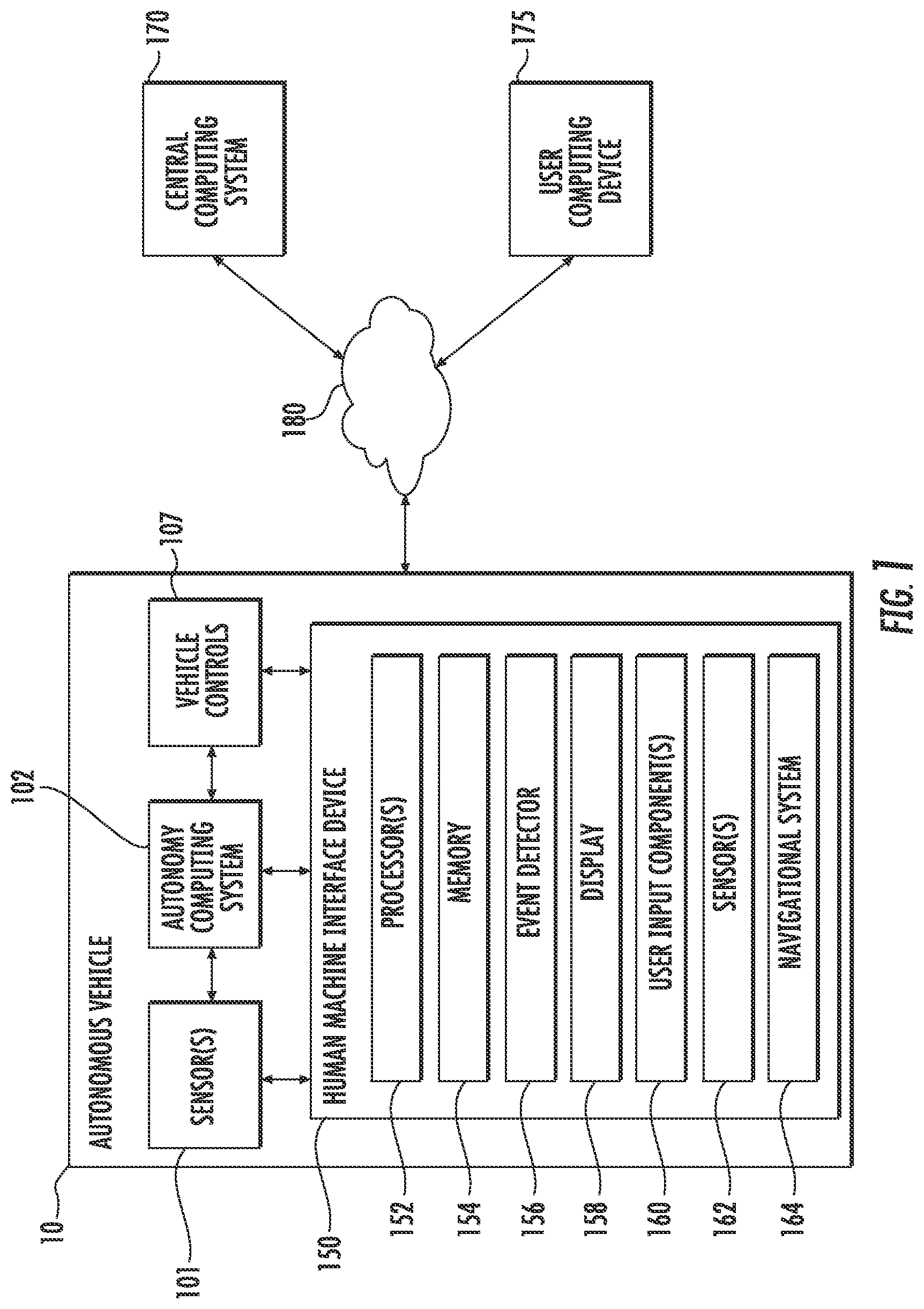 Patent US12315315 — Systems and methods to obtain feedback in response to autonomous vehicle failure events — Figure 1