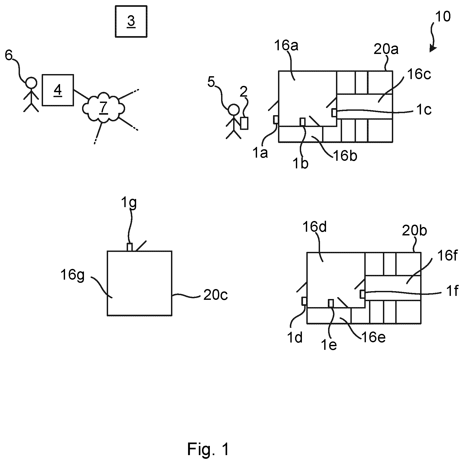 Patent US12315320 — Handling access rights for access to a physical space — Figure 1