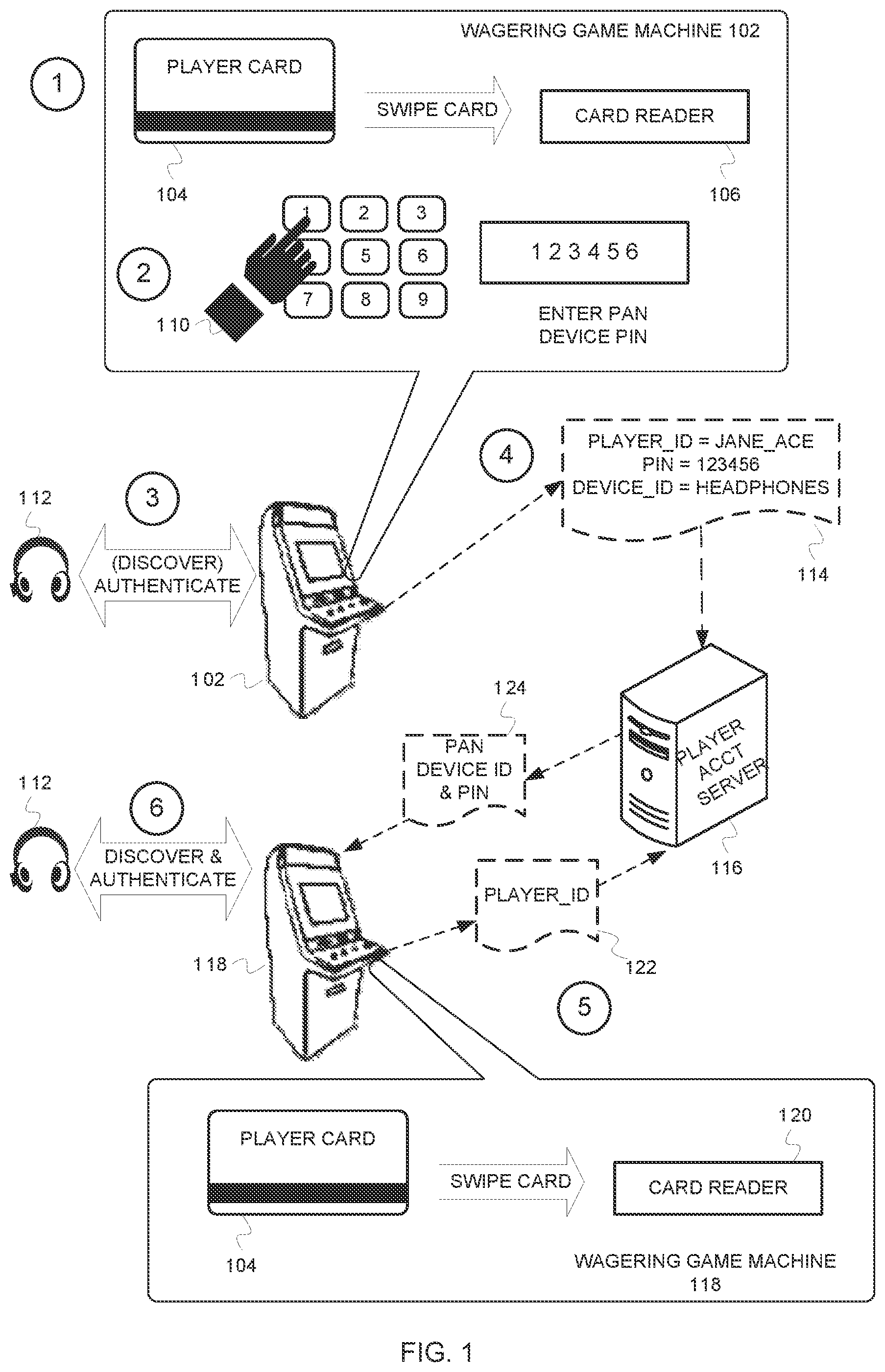 Patent US12315325 — Persistent device relationships in wagering game systems — Figure 1