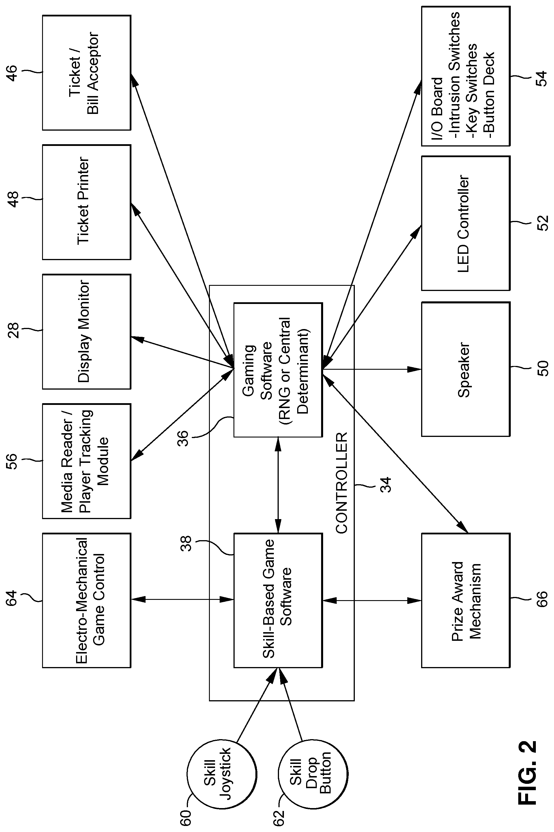 Patent US12315326 Figure 5 – Rewards system using skill/amusement game play device to award prizes