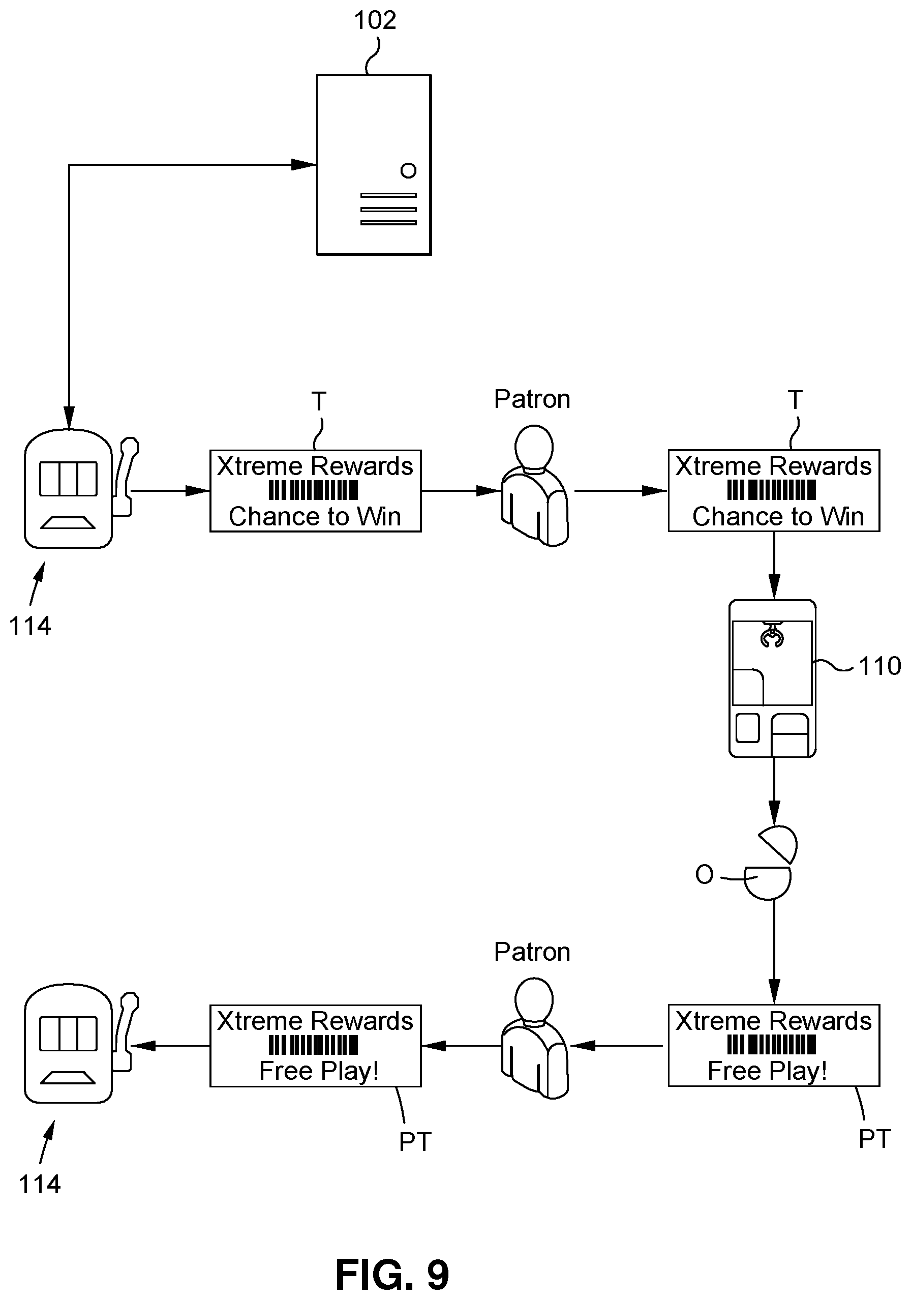 Patent US12315326 Figure 12 – Rewards system using skill/amusement game play device to award prizes