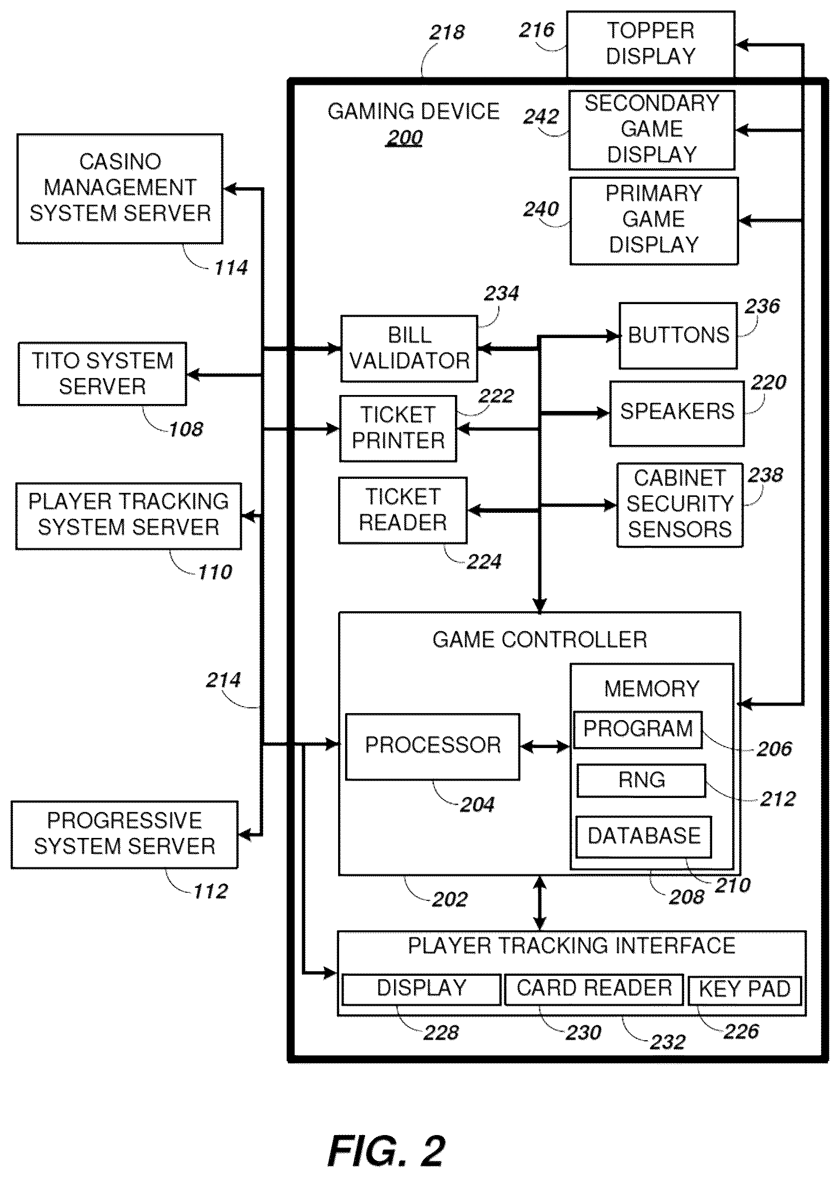 Patent US12315328 Figure 2 – Electronic gaming machine and system having visual persistence element and eligibility criterion with increasing height substituted reels and multipliers