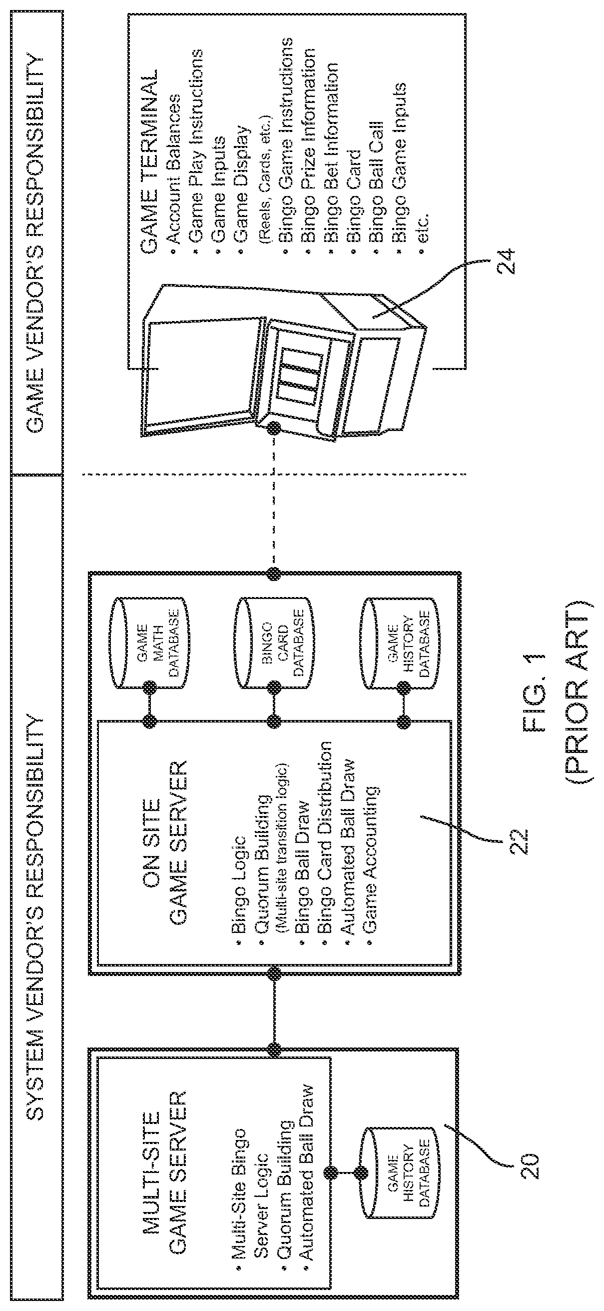 Patent US12315334 — Apparatus, system and method for electronic gaming — Figure 1