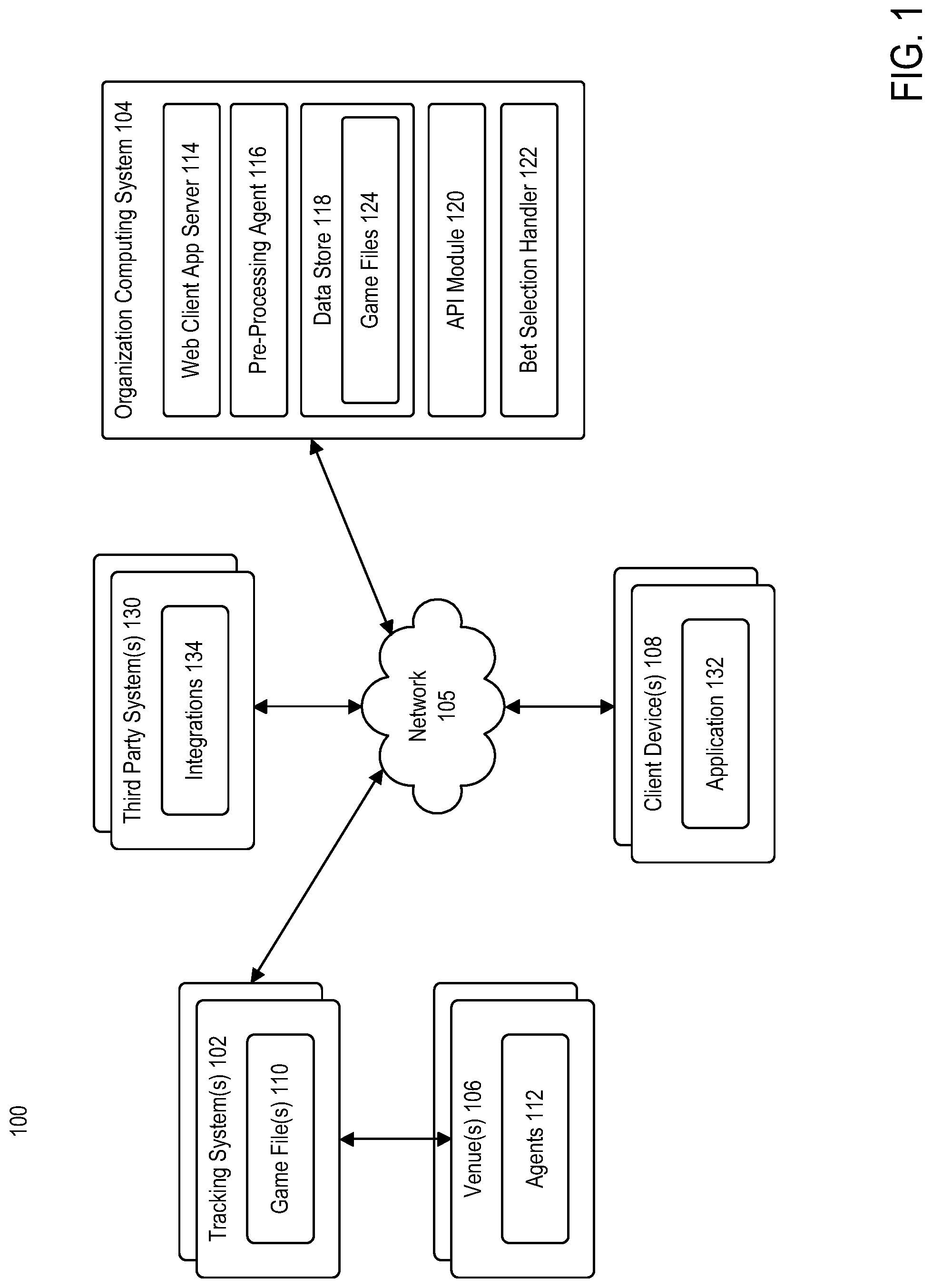 Patent US12315335 — Real time feedback and recommendations on market selections — Figure 1