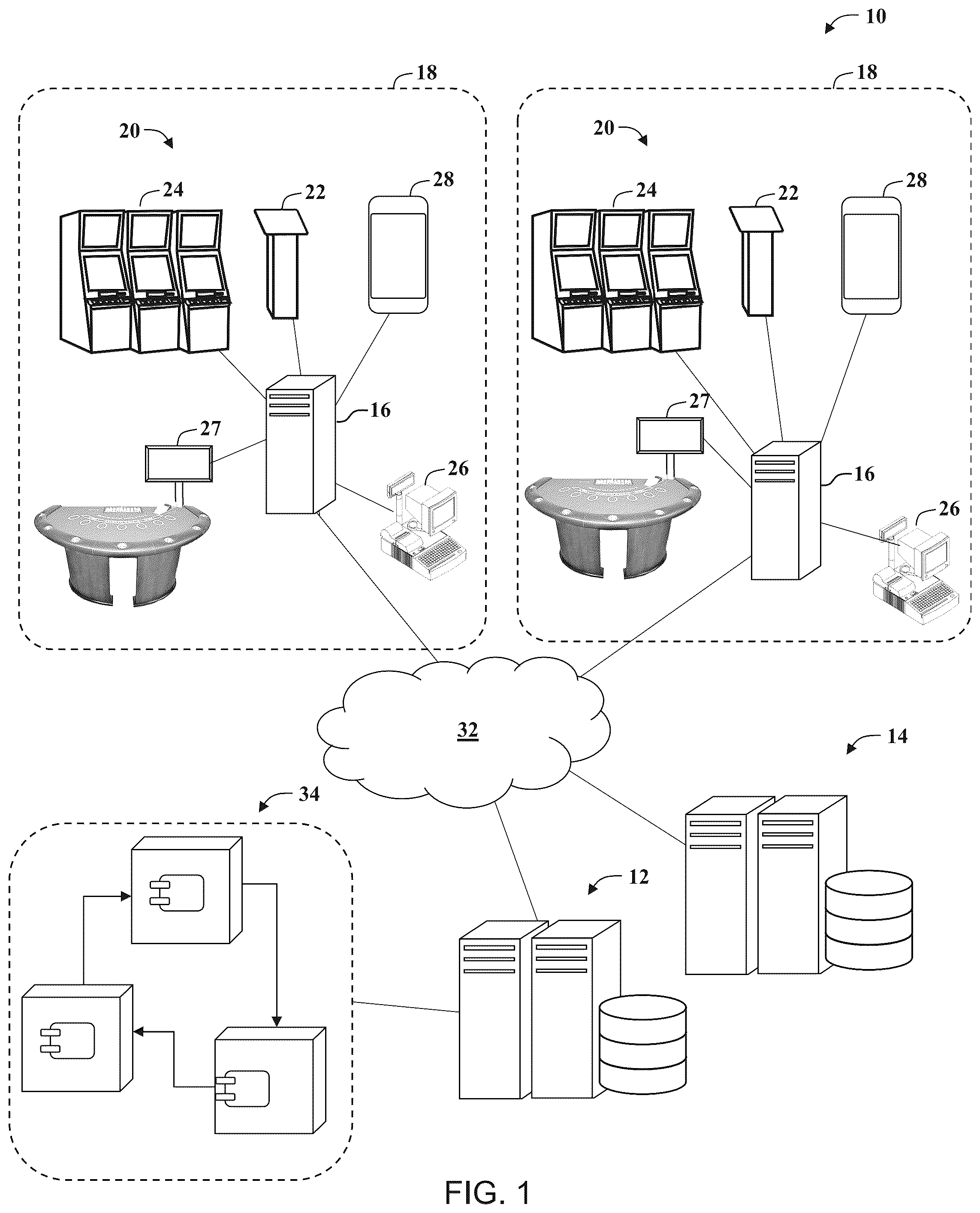 Patent US12315338 Figure 1 – System and methods for operating a casino loyalty computer system to display images of non-fungible tokens associated with blockchain transactions on gaming devices