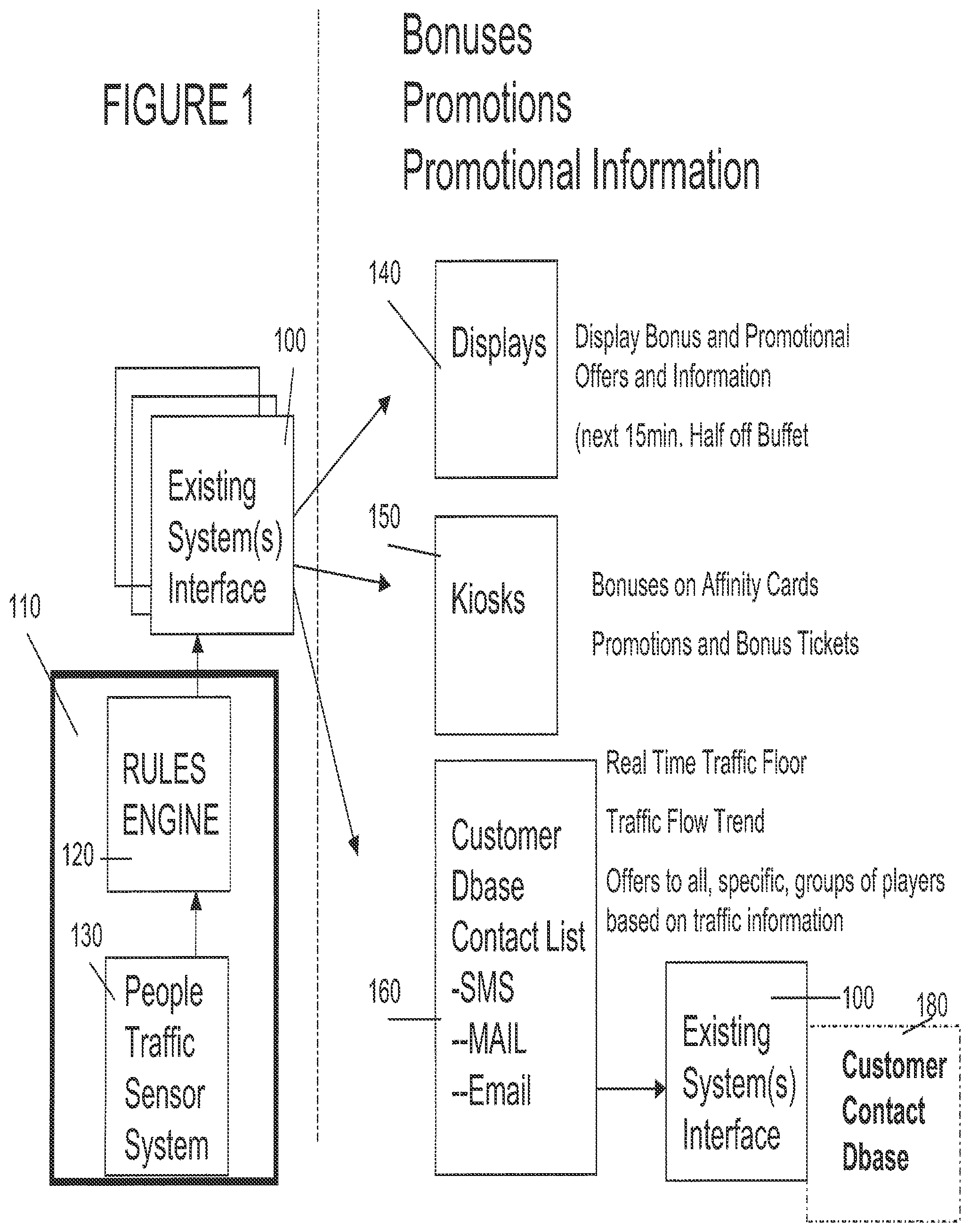Patent US12315339 — Crowd based bonus and promotional system and method — Figure 1