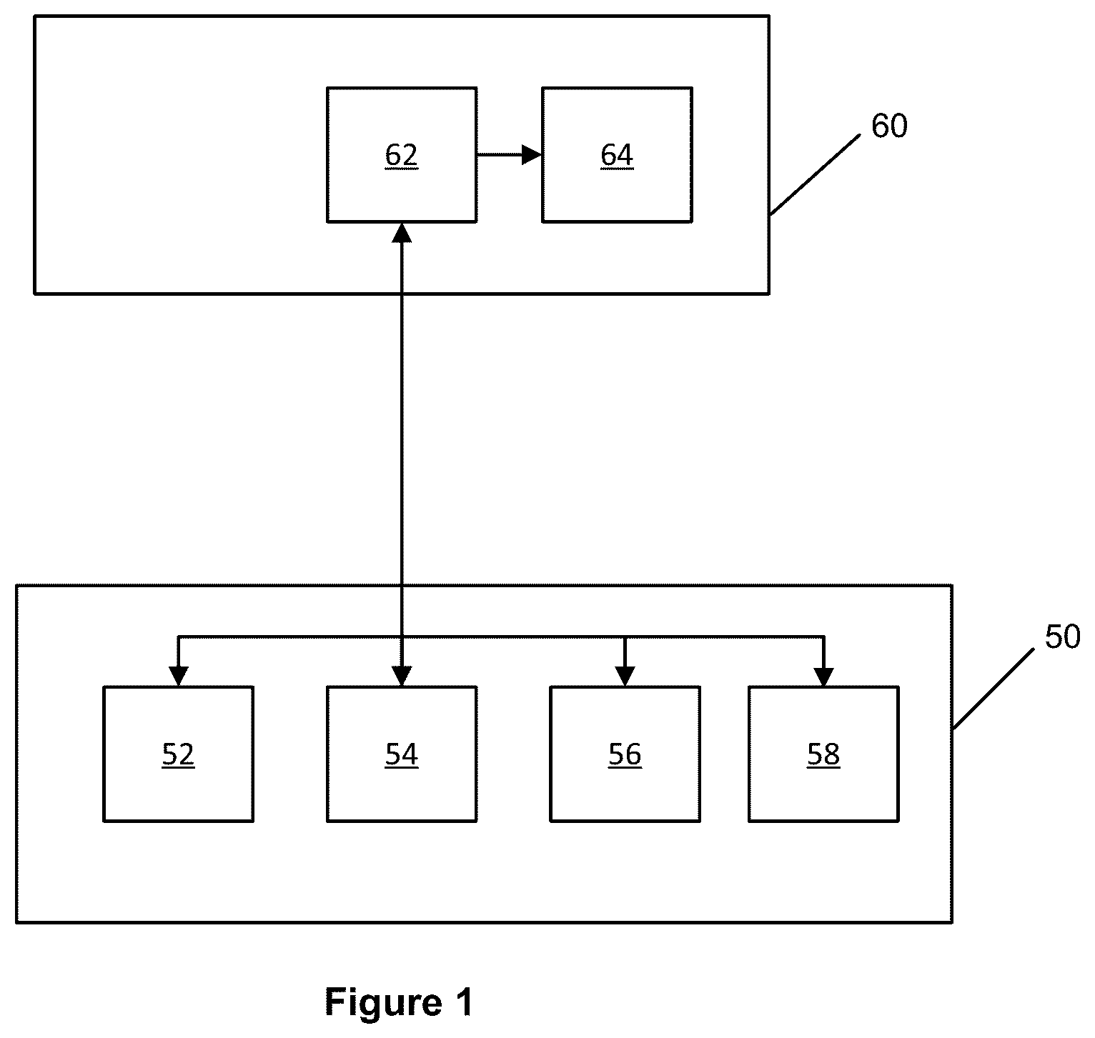 Patent US12315344 — Method of operating a gaming system, a gaming system and a game controller — Figure 1