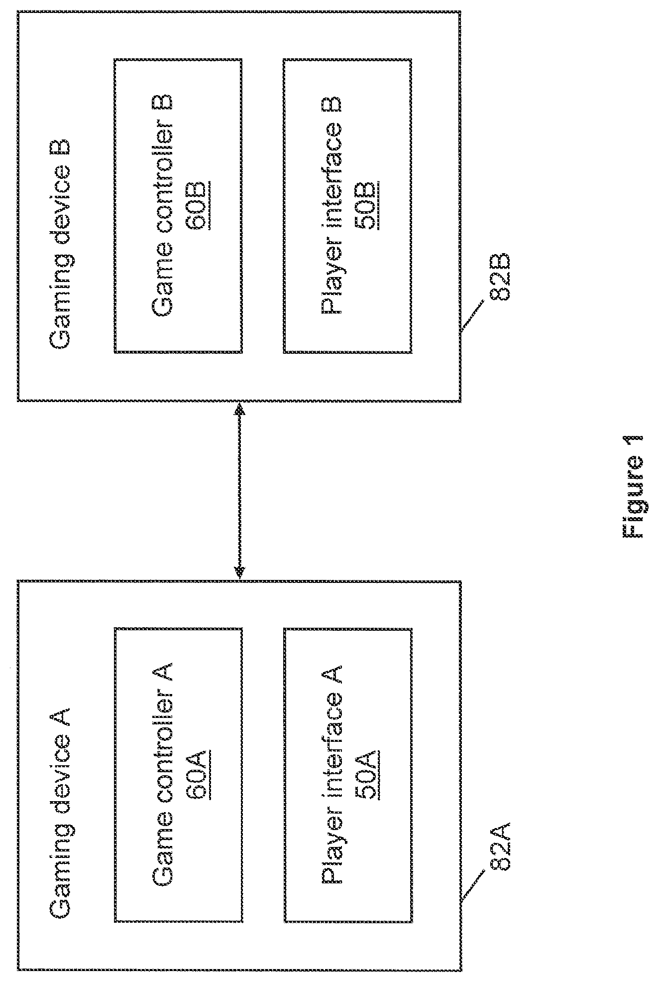 Patent US12315345 Figure 1 – Method of gaming and a gaming system