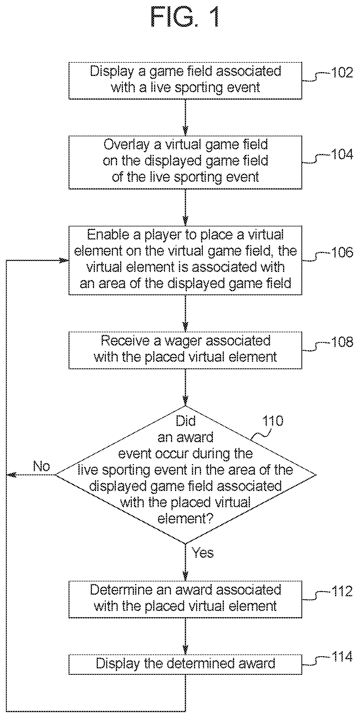 Patent US12315346 Figure 1 – System and method for wagering on virtual elements overlaying a sports betting field