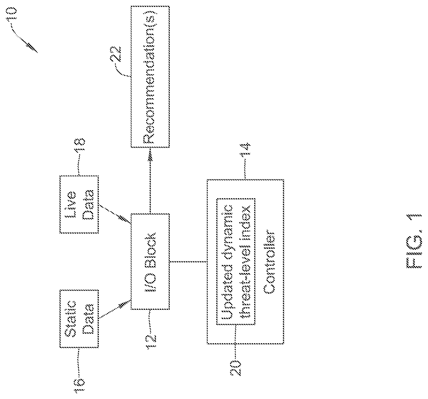 Patent US12315351 — Smart surveillance through dynamic threat-level indexing — Figure 1