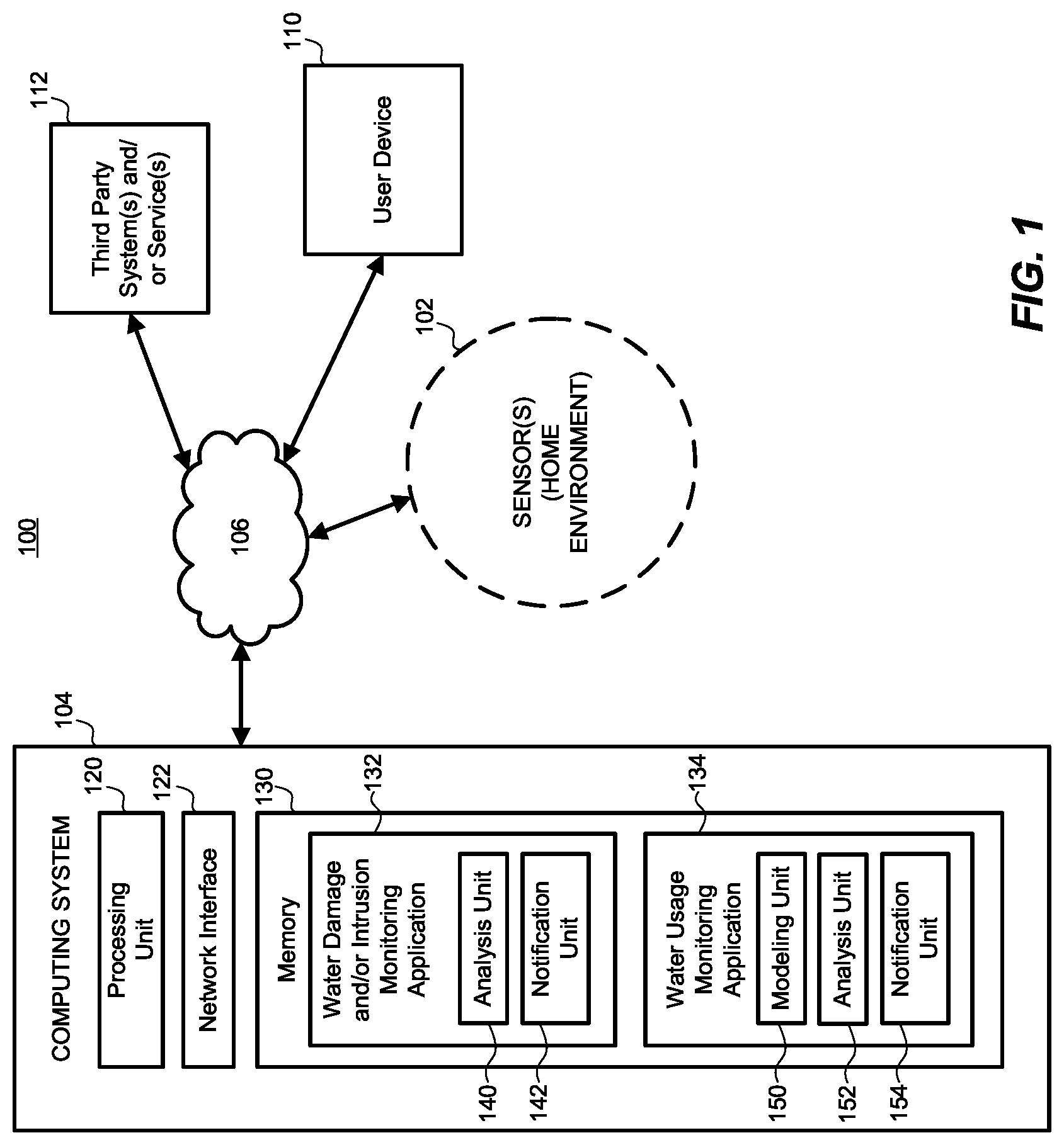 Patent US12315357 Figure 1 – Systems and methods for detecting water damage using energy-harvesting sensors