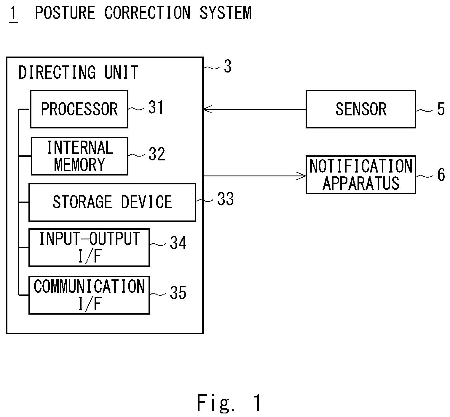 Patent US12315361 Figure 1 – Posture correction system, posture correction method, and program