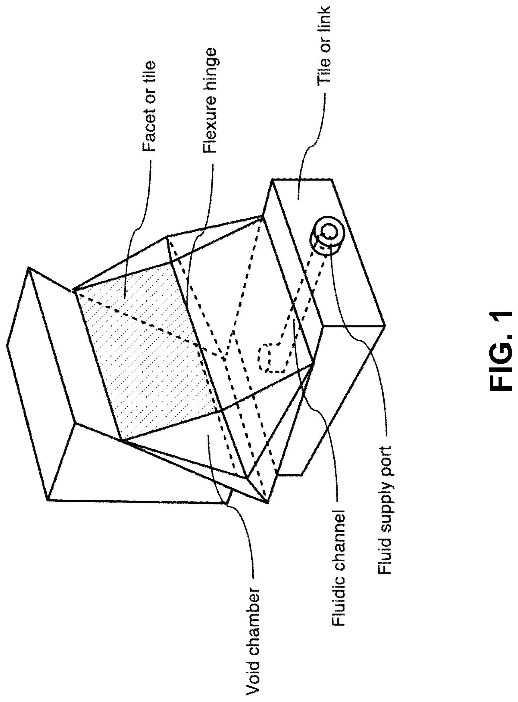 Patent US12315362 — 3-d printable multi-degrees-of-freedom haptic interfaces for stimulating skin strech, pressure and vibrotactile feedback on a user's body — Figure 1