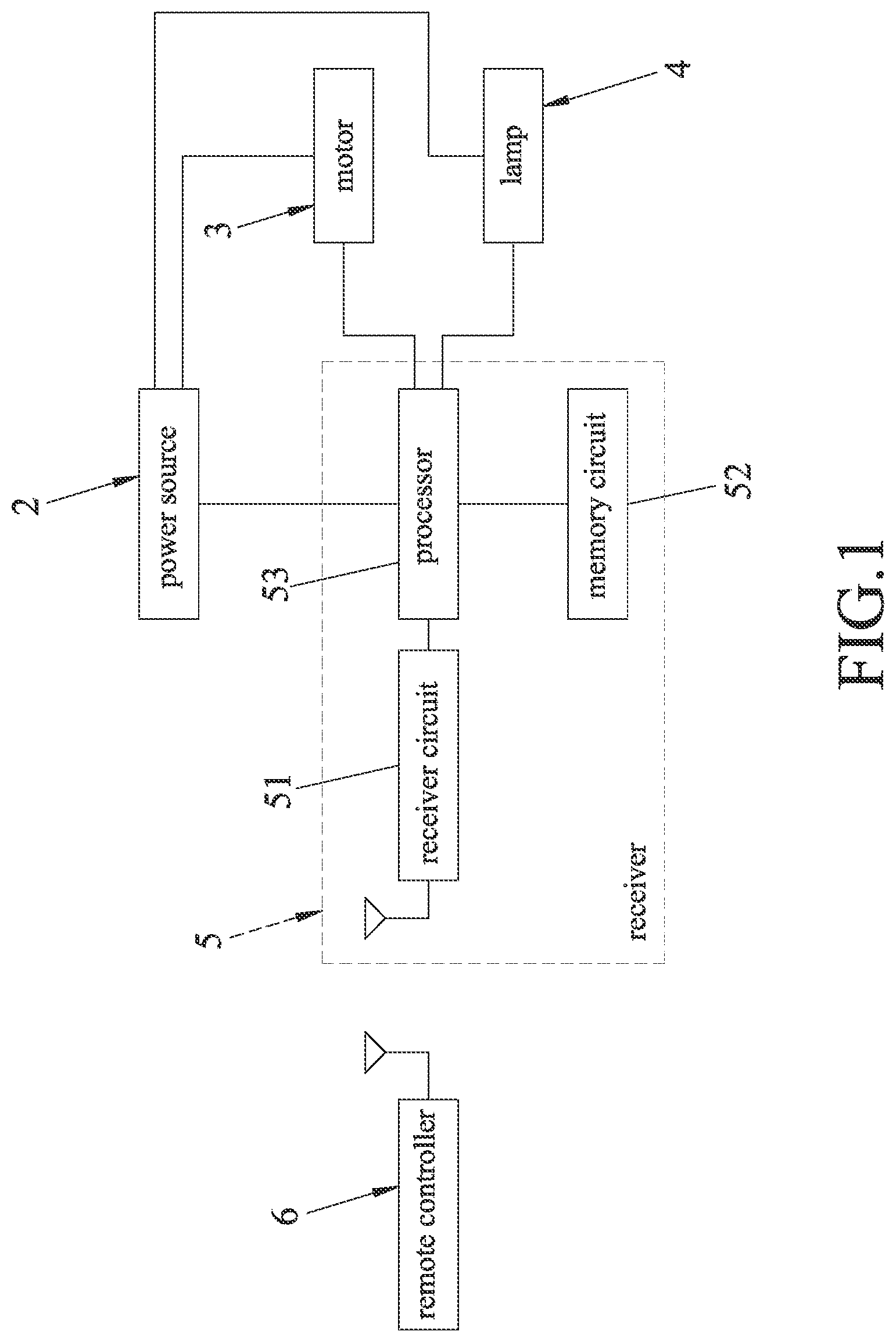 Patent US12315364 — Remote coding setting method and receiver for a ceiling fan — Figure 1