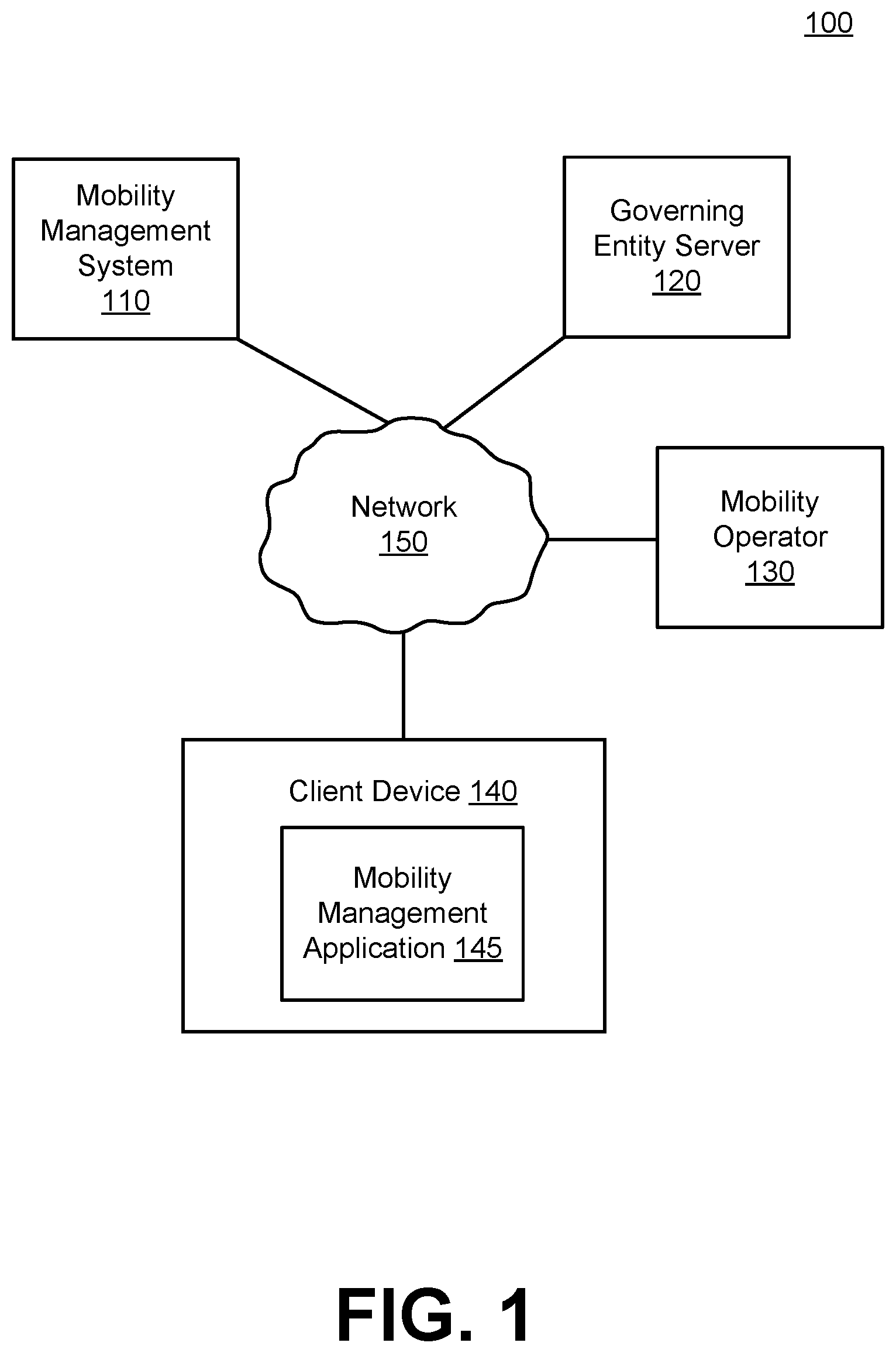Patent US12315365 — Fleet tracking and behavior modification in geographic areas of interest — Figure 1