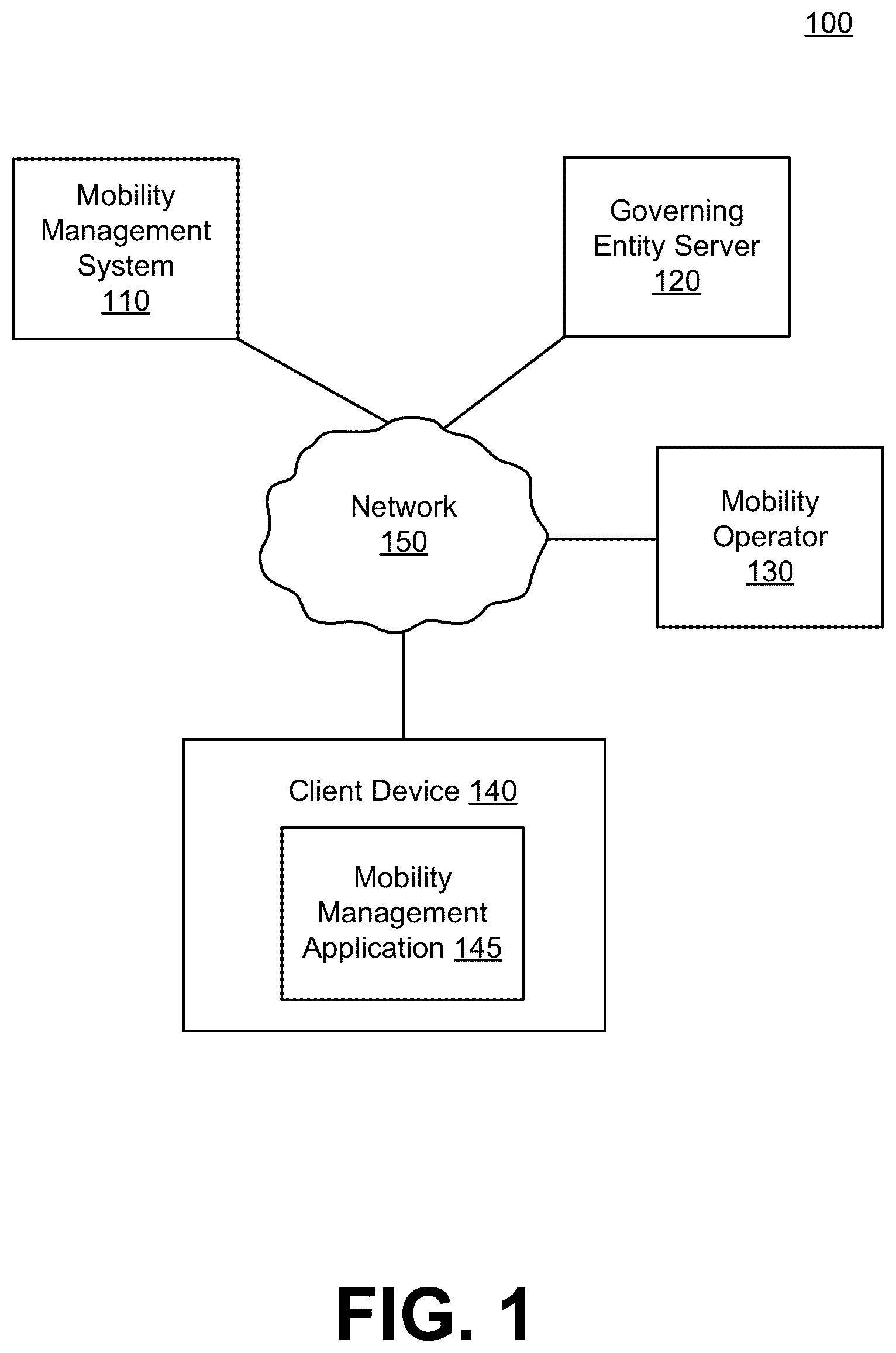 Patent US12315366 — Fleet tracking and behavior modification in geographic areas of interest — Figure 1