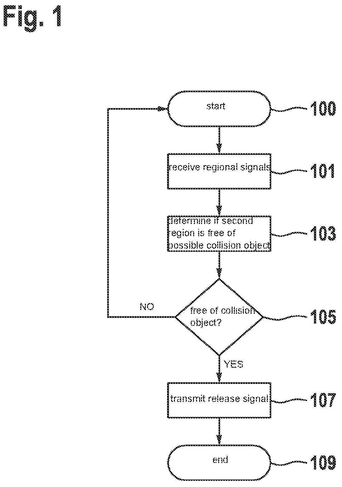 Patent US12315373 — Method for assisting a motor vehicle — Figure 1
