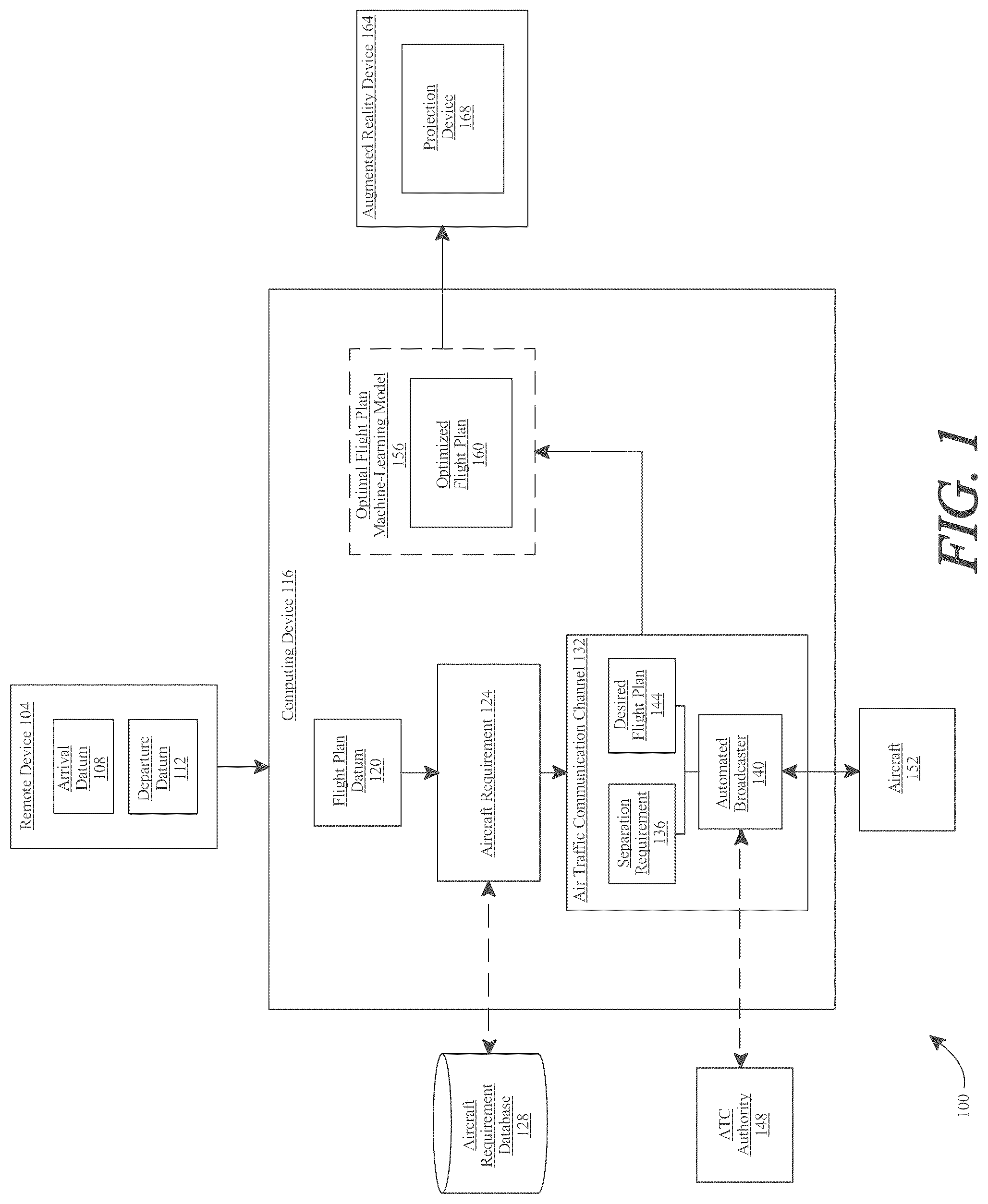 Patent US12315377 Figure 1 – Systems and methods for optimizing a controlled flight plan