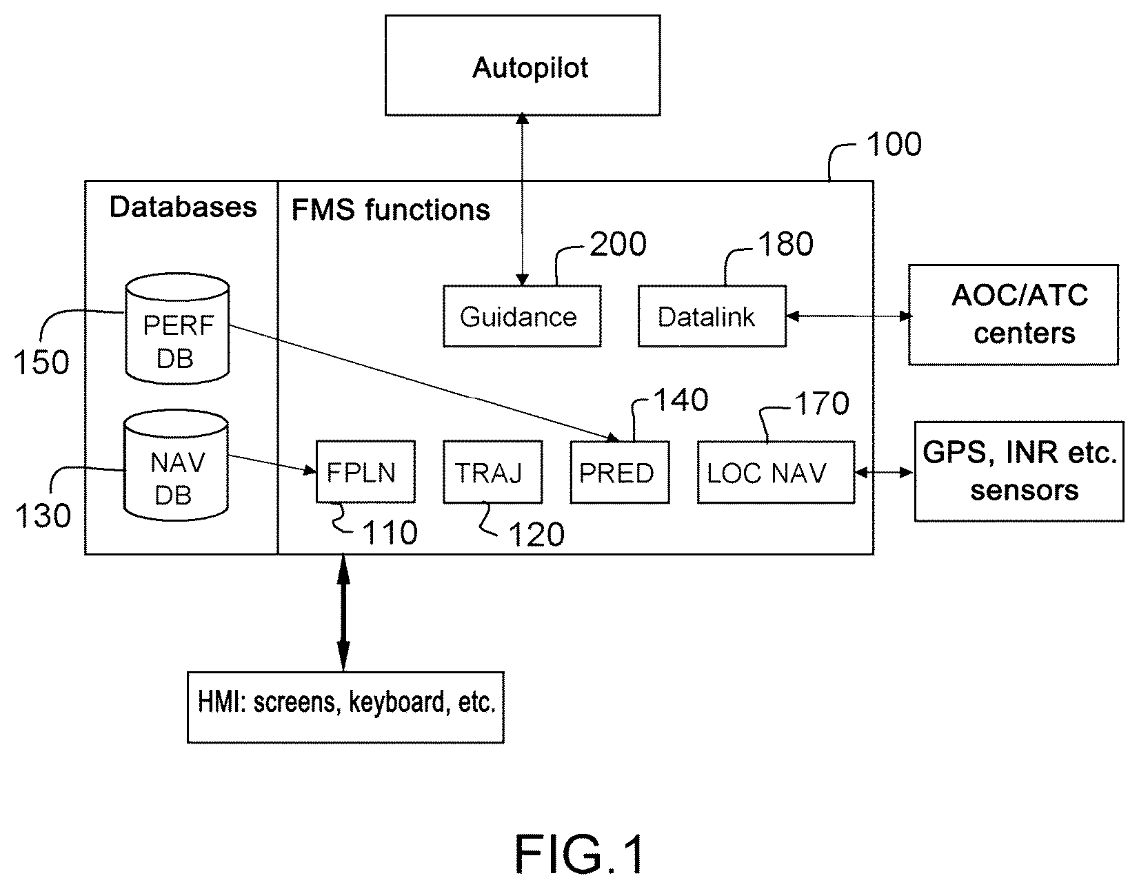 Patent US12315379 — Automatic selection of an aircraft flight plan in the approach phase — Figure 1
