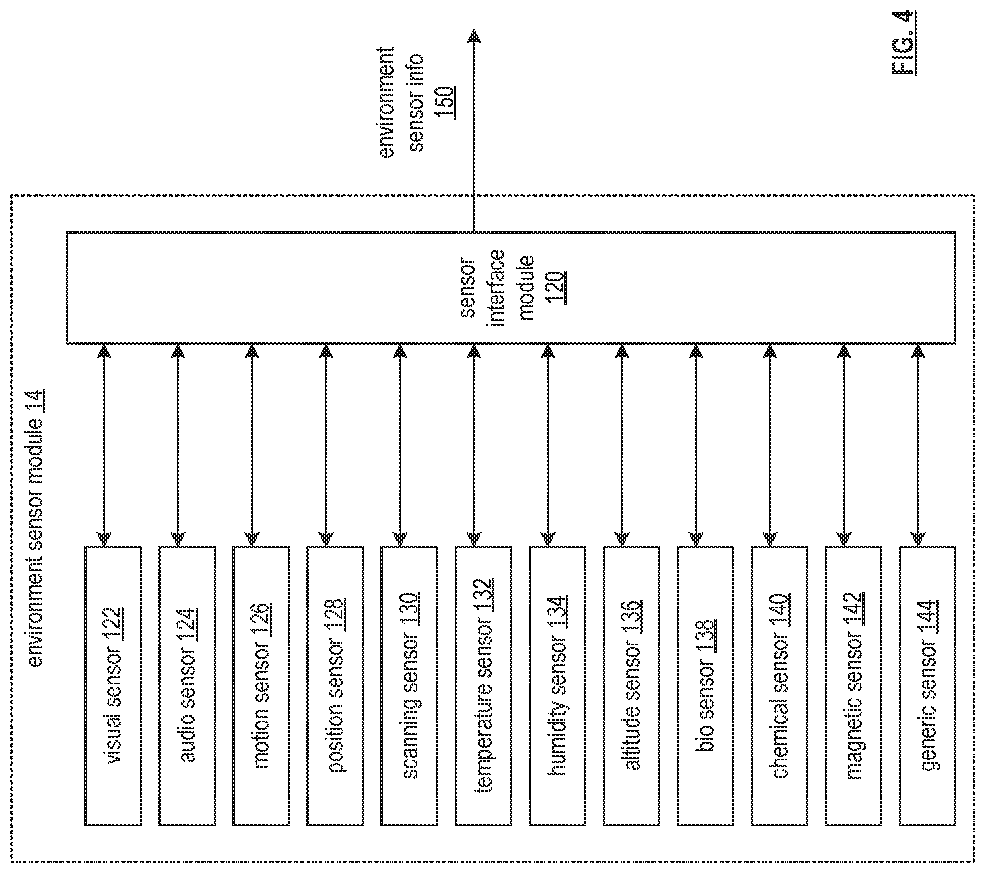 Patent US12315391 Figure 4 – Generating a virtual reality learning environment