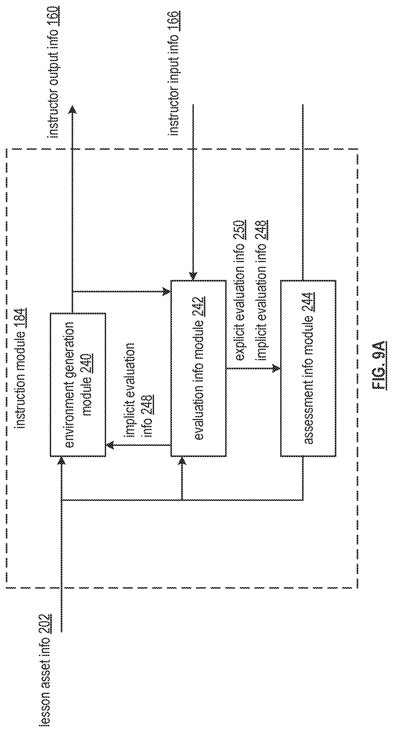 Patent US12315391 Figure 18 – Generating a virtual reality learning environment