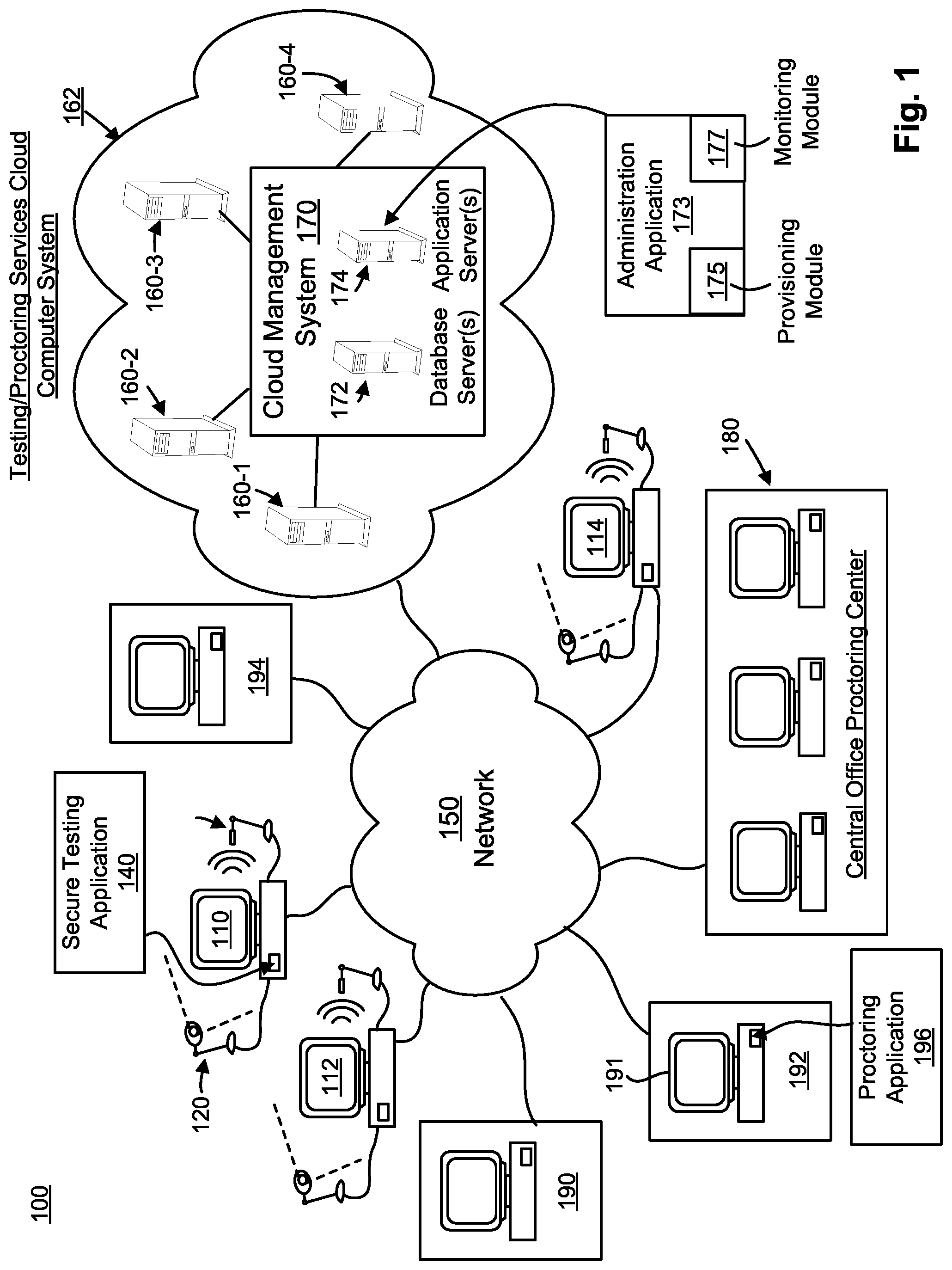 Patent US12315393 — Cloud based test environment — Figure 1