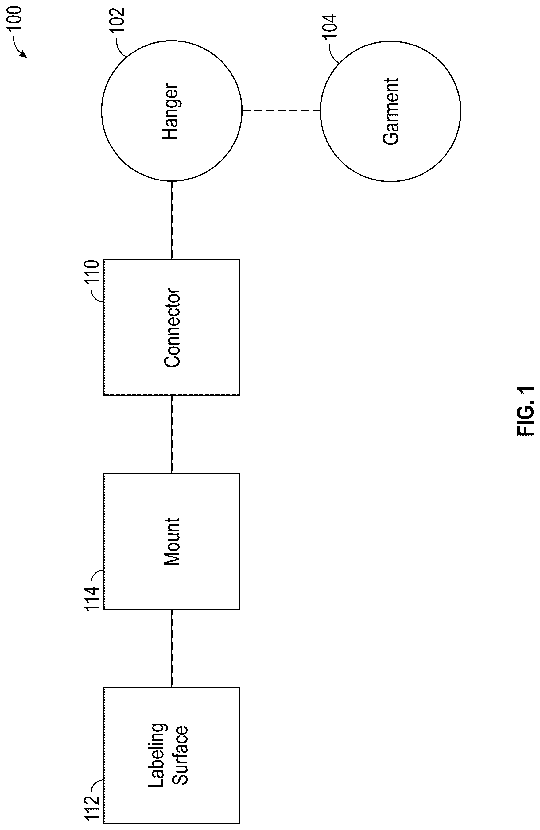 Patent US12315397 — Methods and apparatus for organizing items — Figure 1