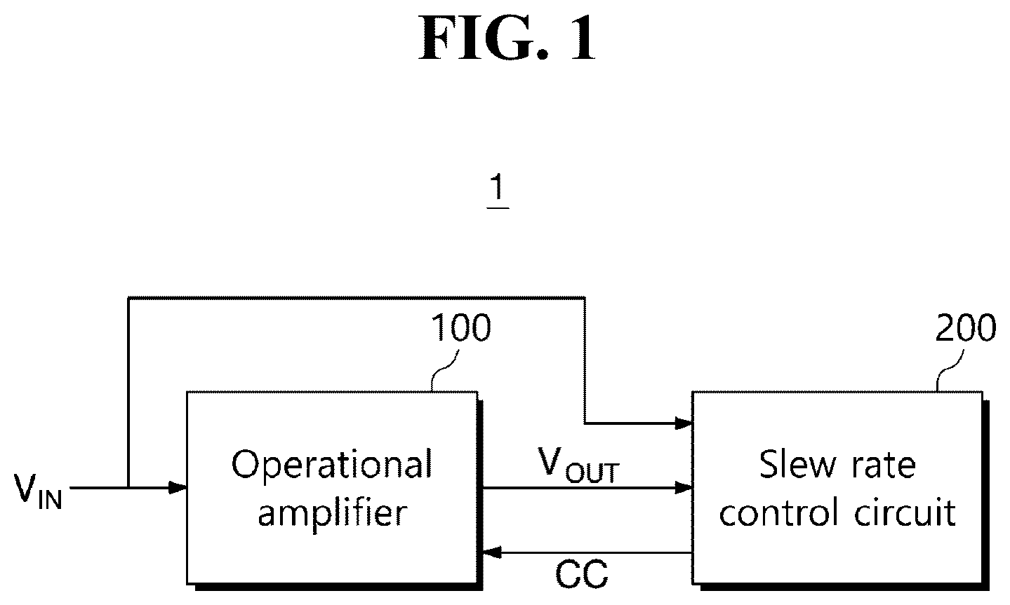 Patent US12315411 — Slew rate control circuit and display driver IC including the same — Figure 1
