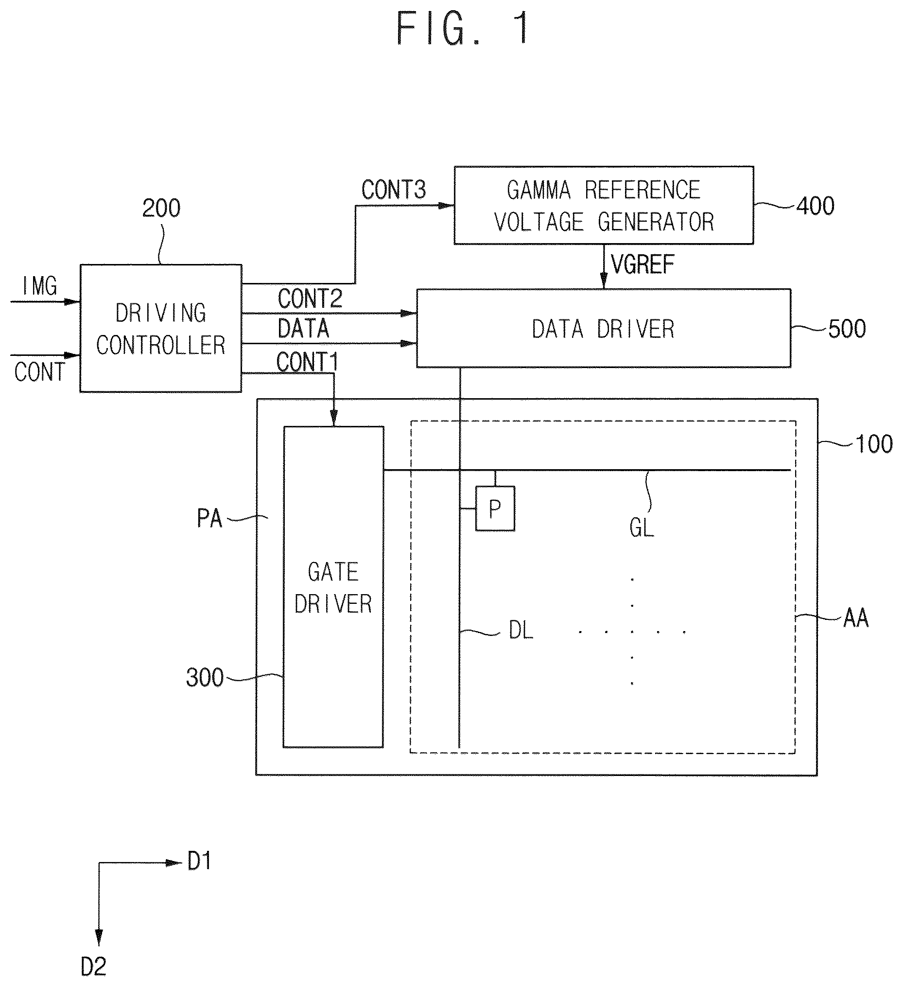 Patent US12315423 — Display apparatus driving panel based on scale factor and method using the same — Figure 1