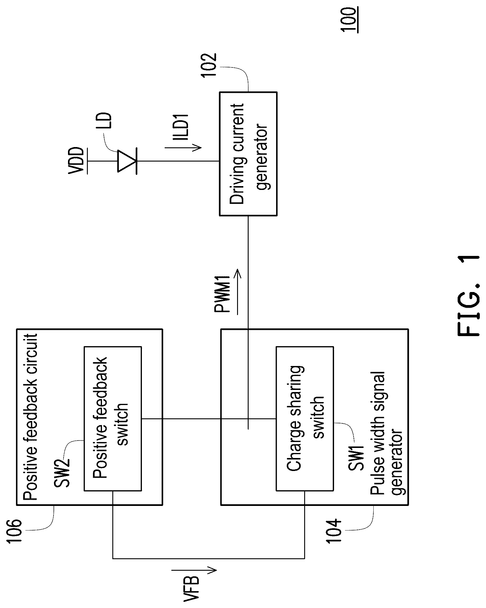 Patent US12315436 Figure 1 – Display panel and pixel circuit thereof