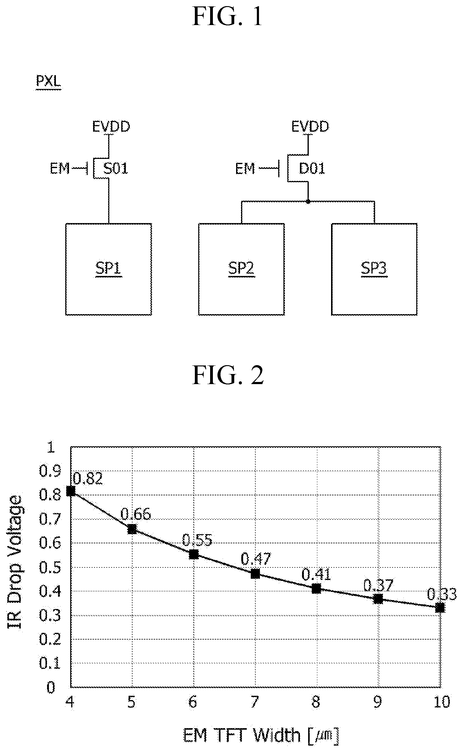 Patent US12315446 — Pixel circuit and display panel including the same — Figure 1