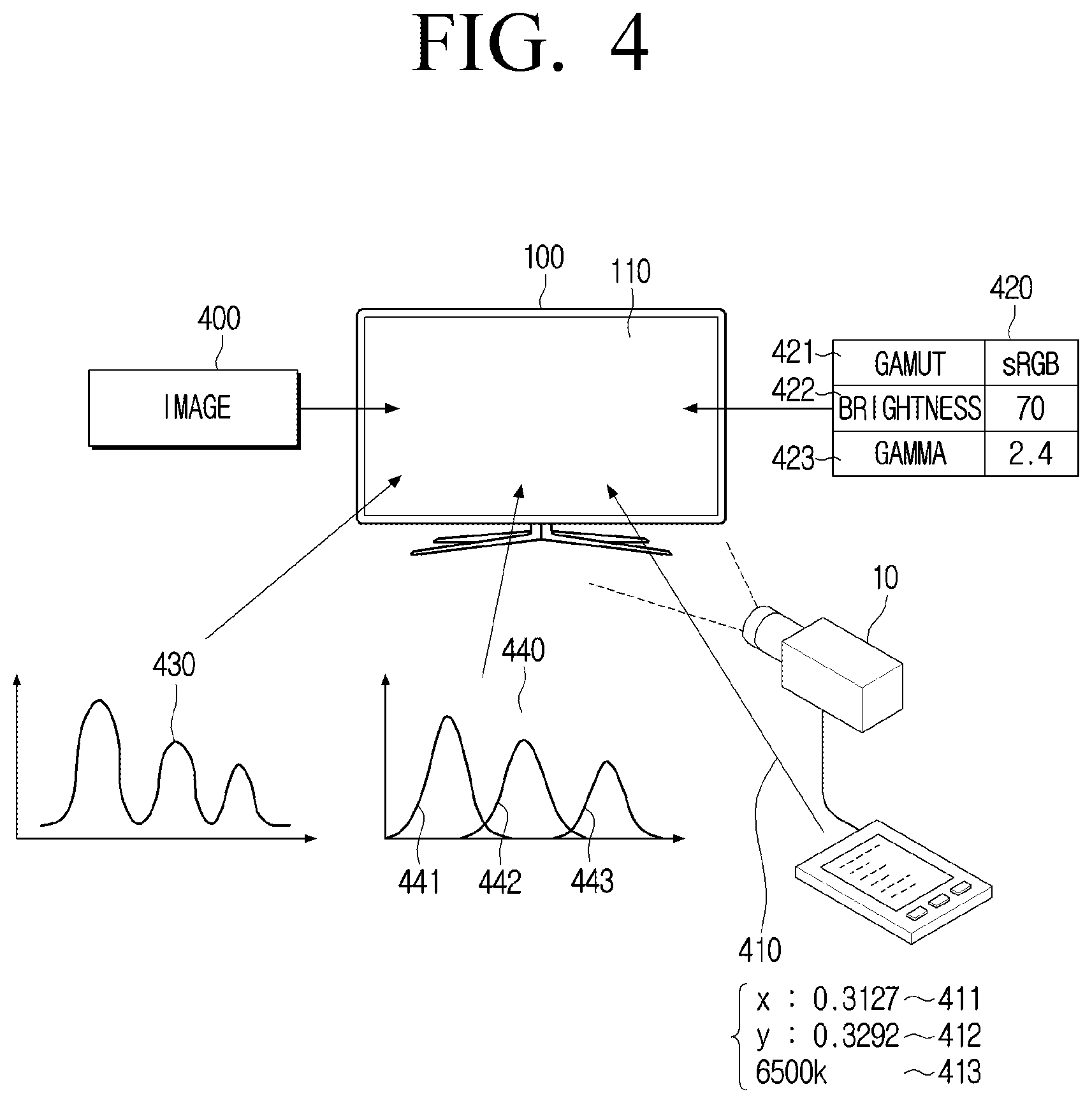 Patent US12315470 Figure 4 – Electronic apparatus and controlling method thereof