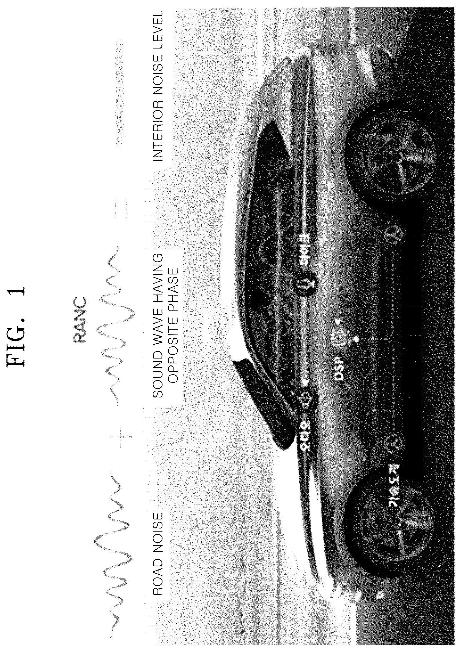 Patent US12315487 — Apparatus and method for predicting acceleration signal — Figure 1