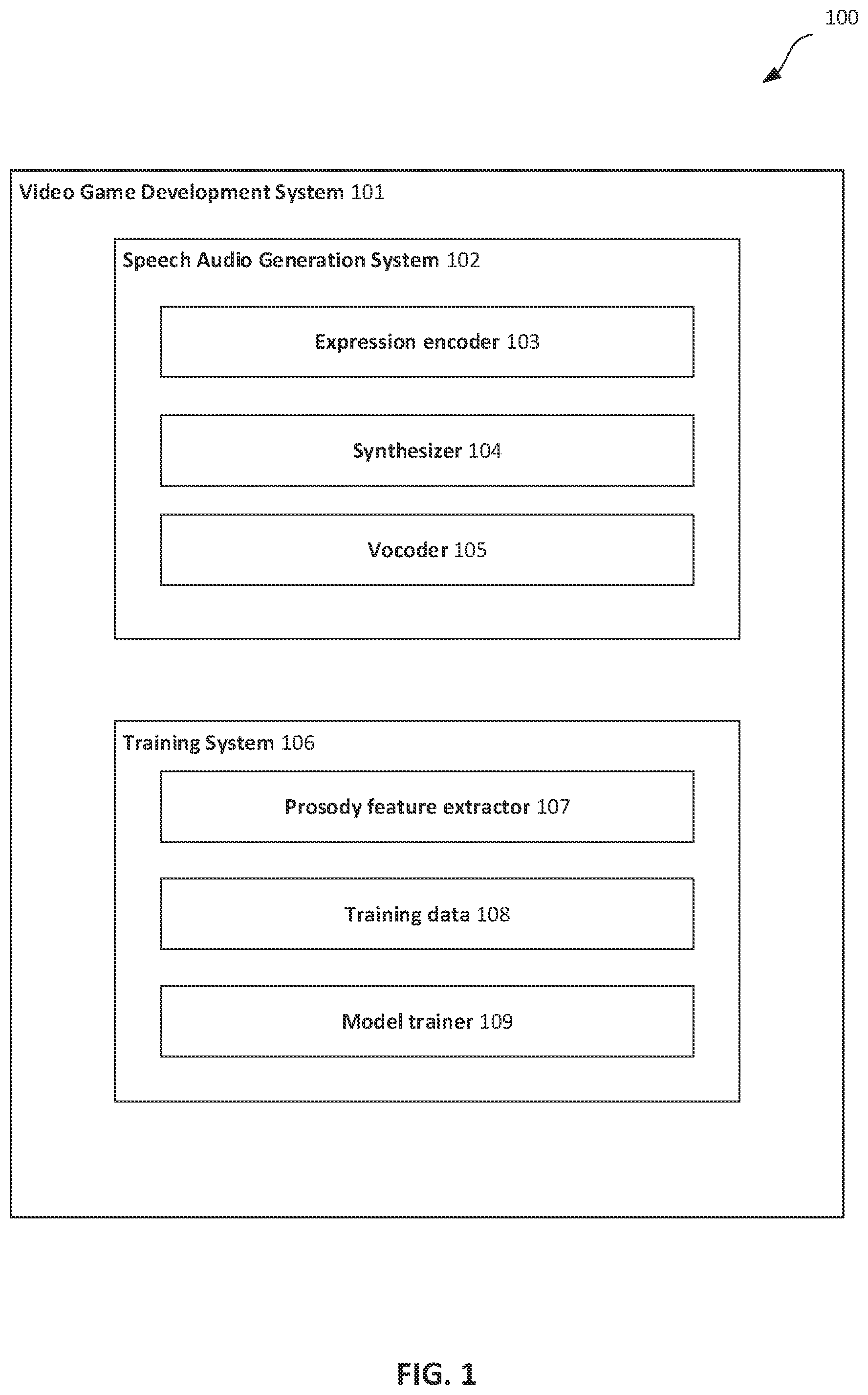 Patent US12315491 Figure 1 – Expressive speech audio generation for video games