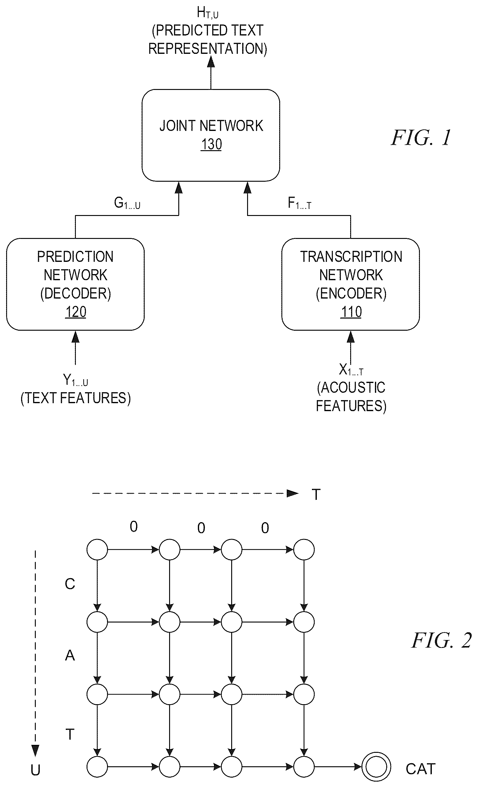 Patent US12315496 — Ontology driven contextual automated speech recognition — Figure 1