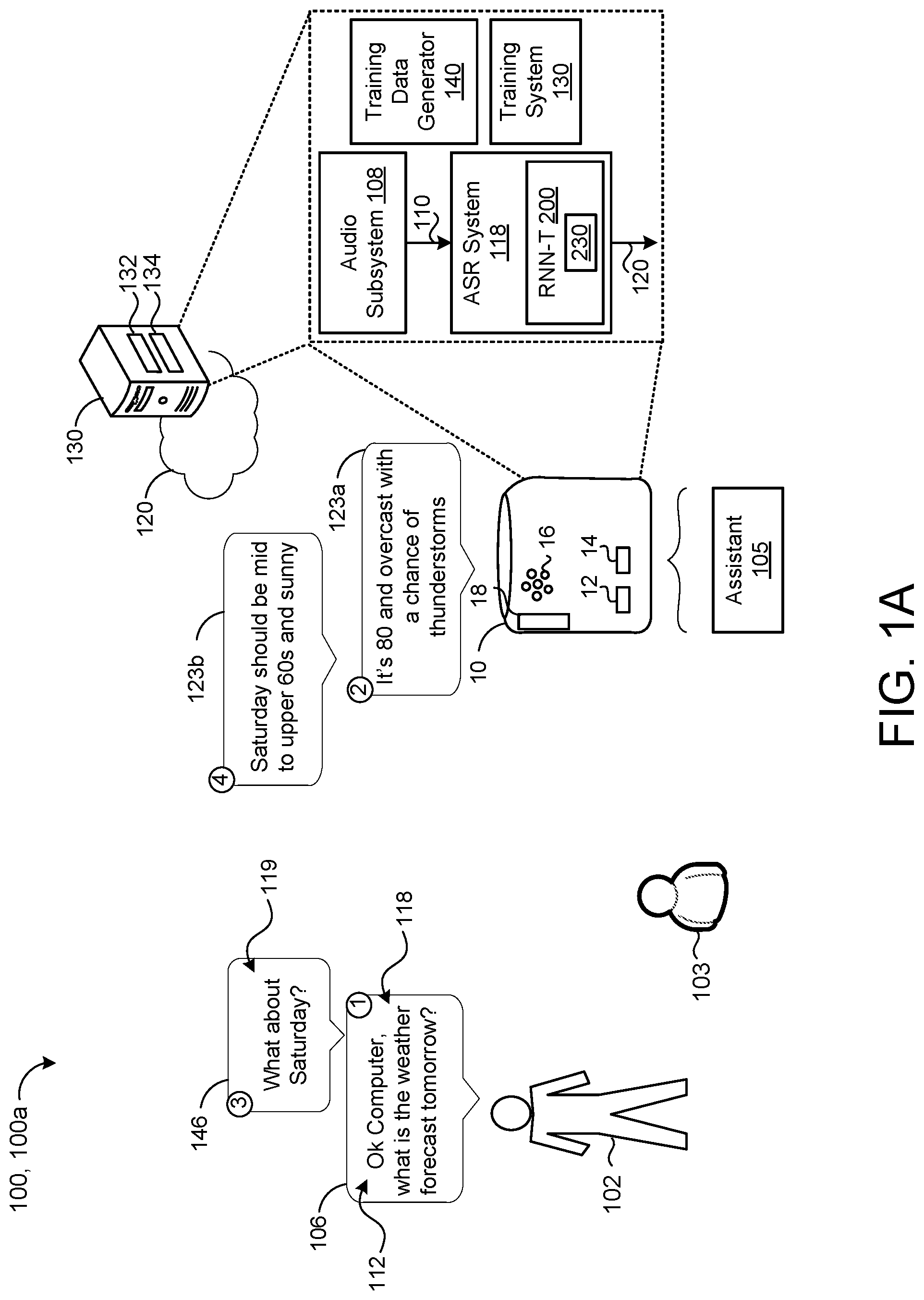 Patent US12315497 — Intended query detection using E2E modeling for continued conversation — Figure 1
