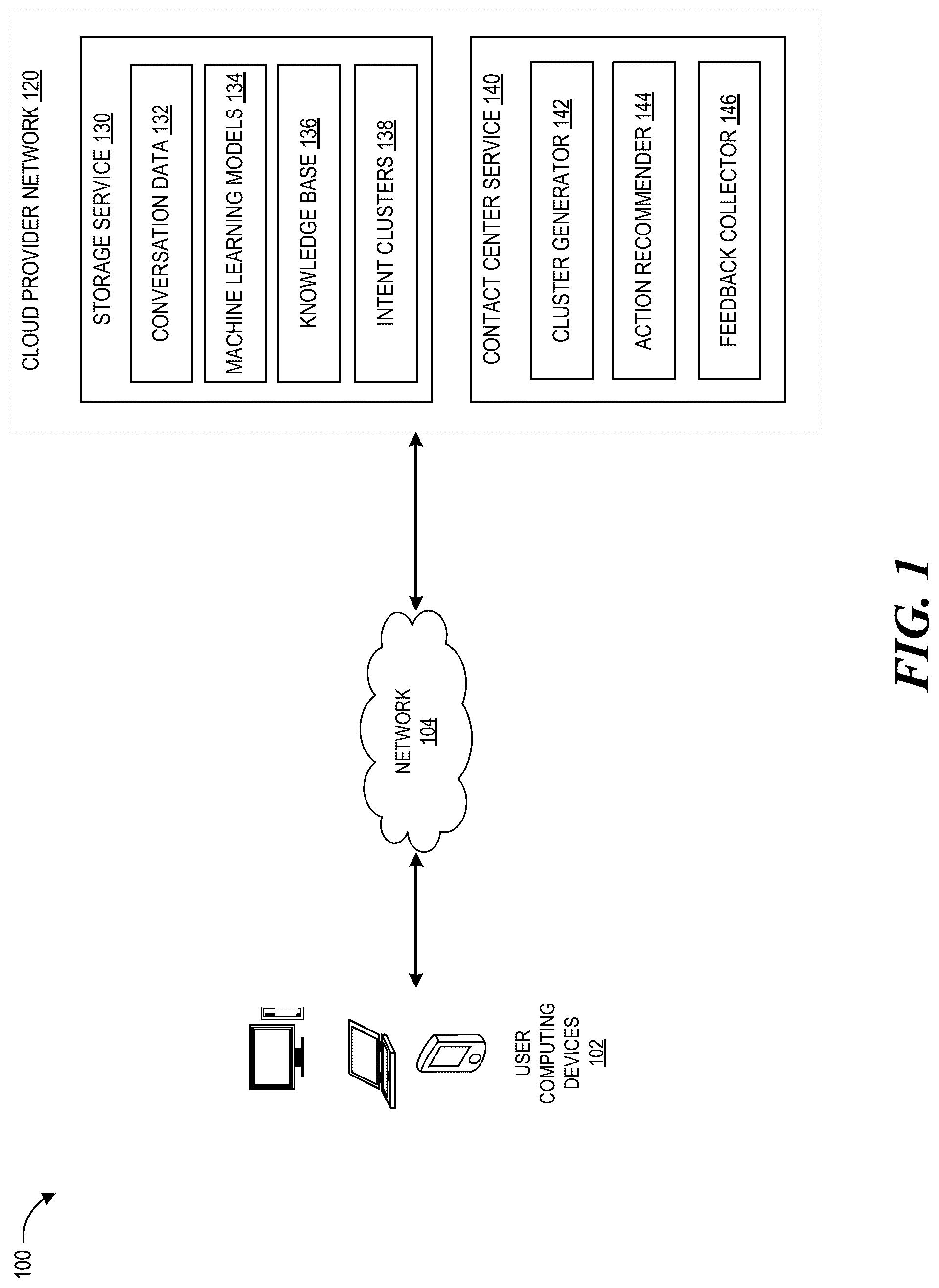 Patent US12315498 — Computing action recommendation system for facilitating real time communication — Figure 1