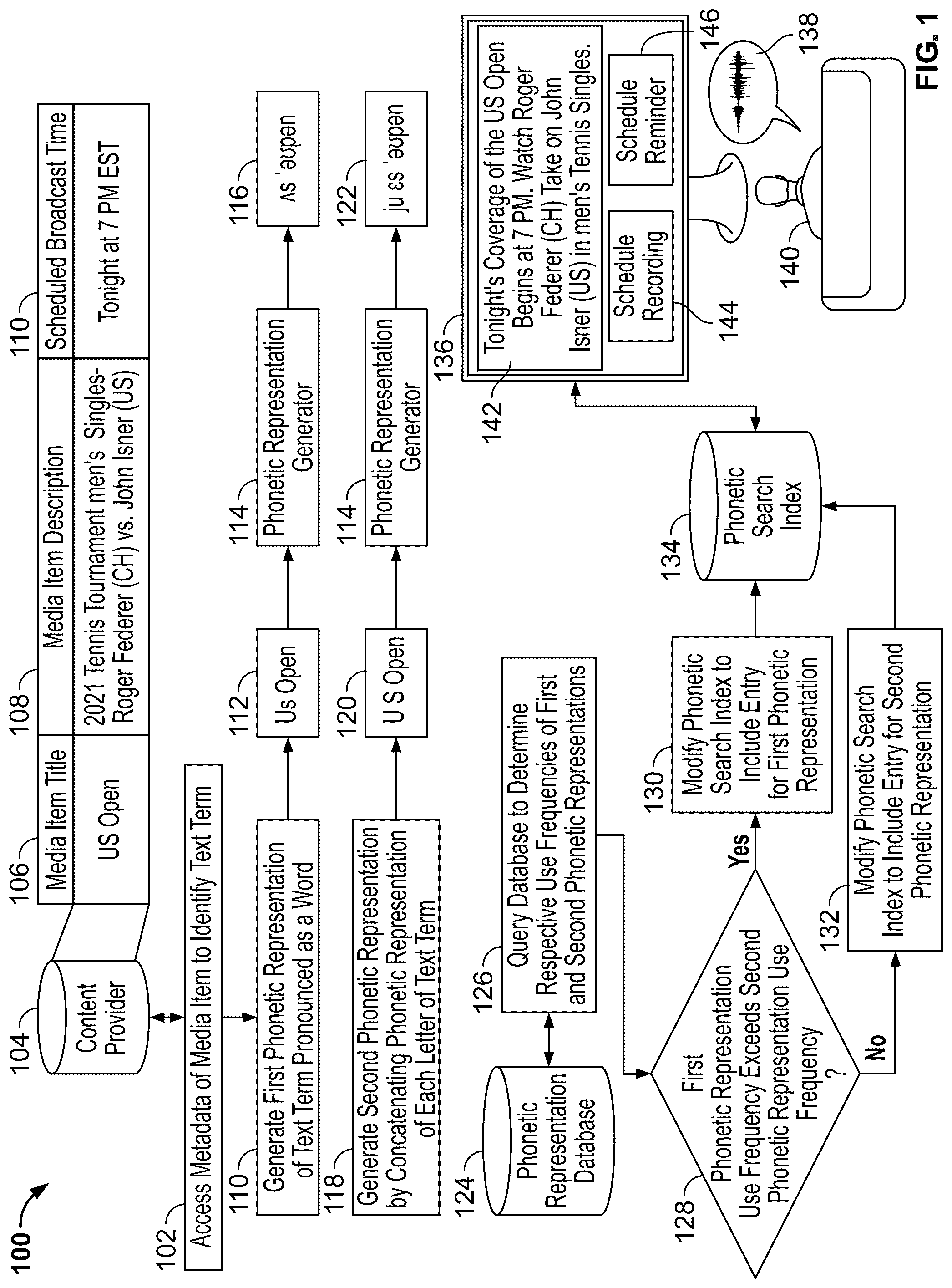 Patent US12315501 — Systems and methods for phonetic-based natural language understanding — Figure 1