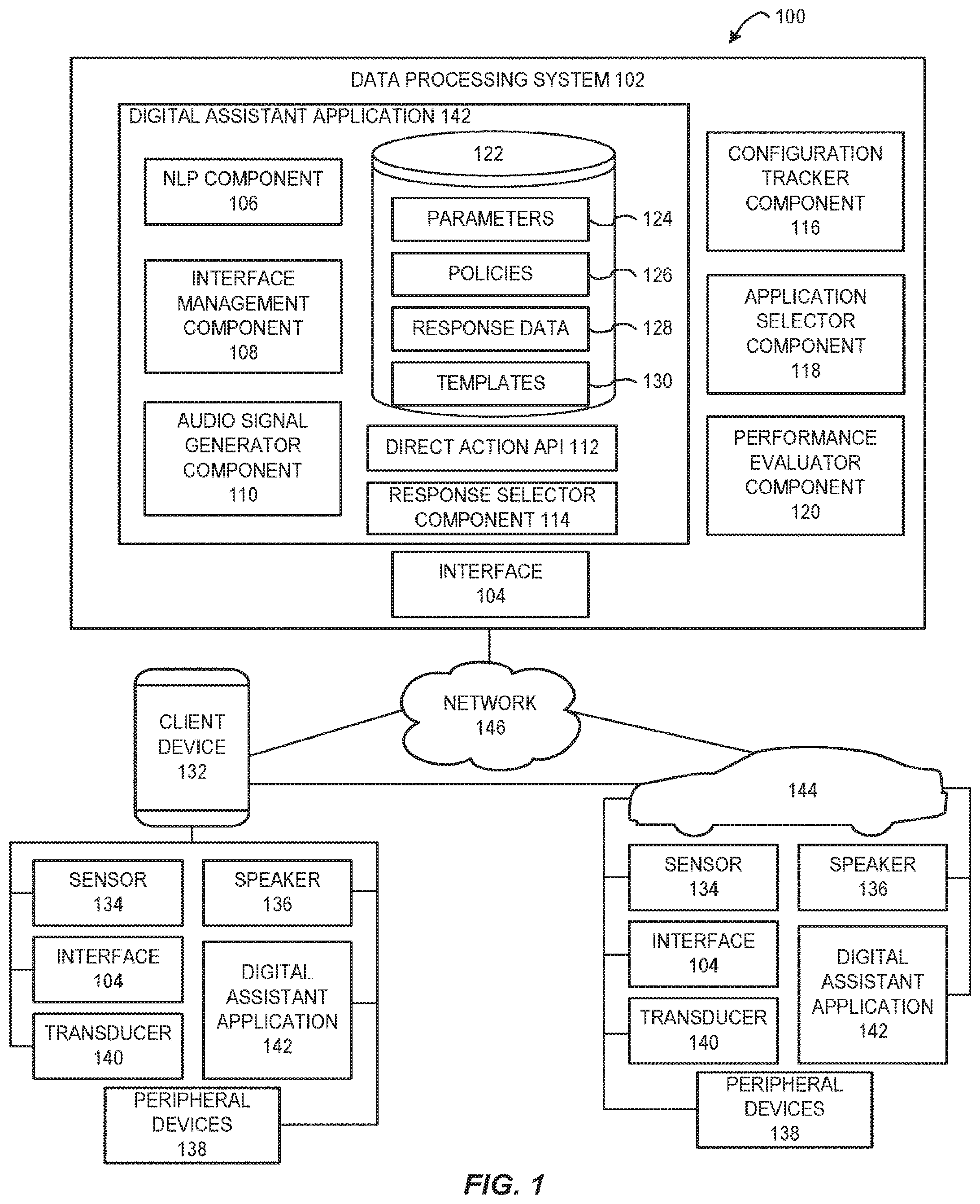 Patent US12315510 — Multiple digital assistant coordination in vehicular environments — Figure 1