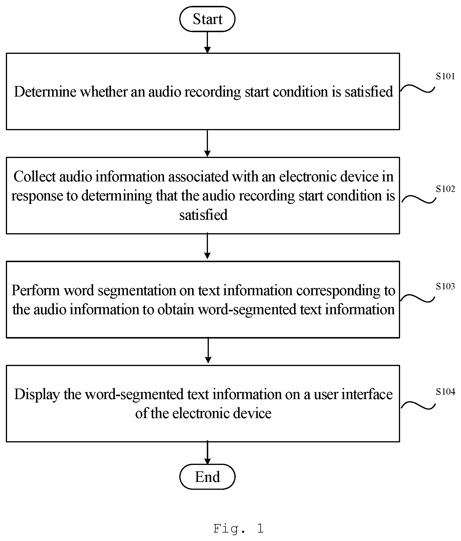 Patent US12315511 — Audio information processing method, apparatus, electronic device and storage medium — Figure 1