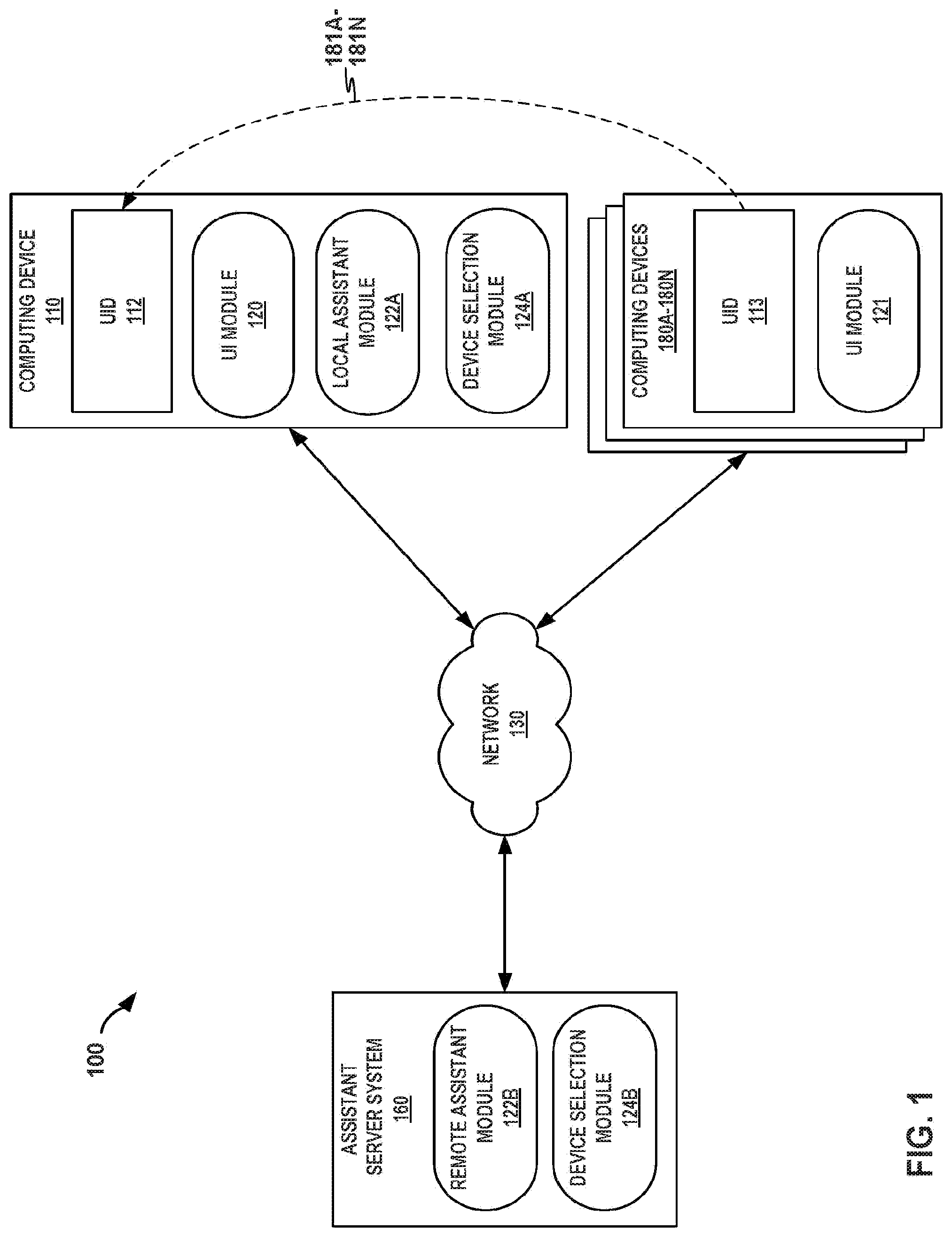 Patent US12315512 — Virtual assistant identification of nearby computing devices — Figure 1