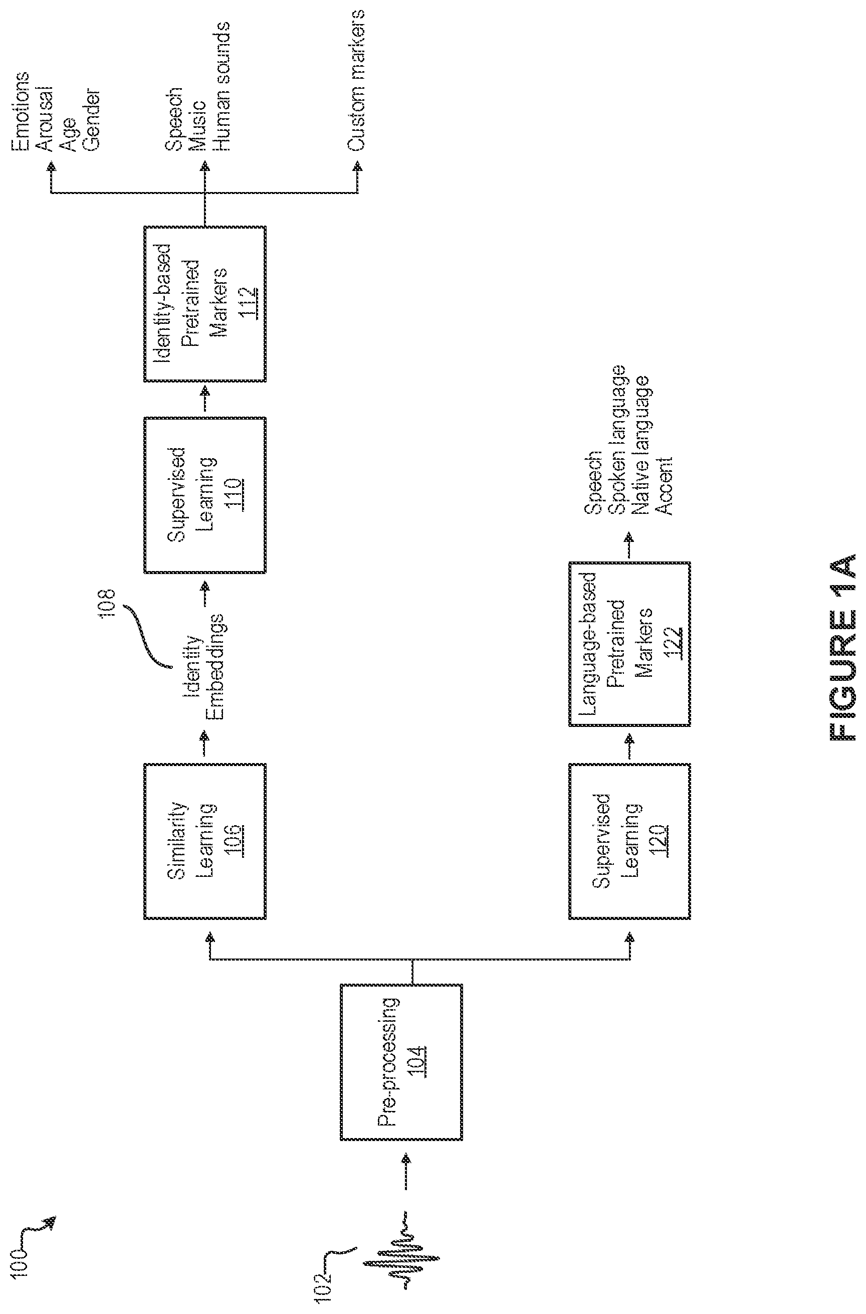 Patent US12315516 — Speaker separation based on real-time latent speaker state characterization — Figure 1