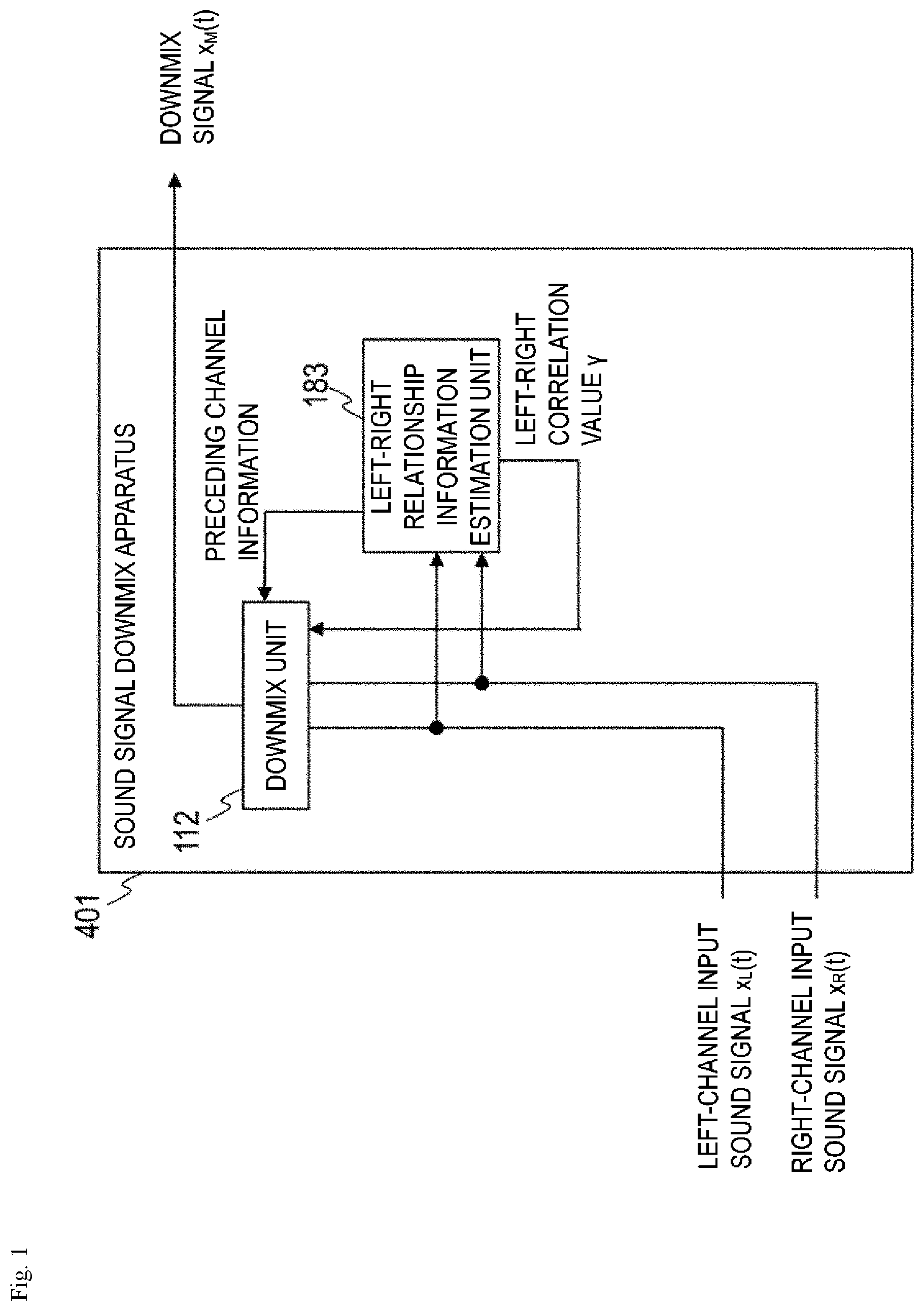Patent US12315520 — Sound signal downmixing method, sound signal coding method, sound signal downmixing apparatus, sound signal coding apparatus, program and recording medium — Figure 1