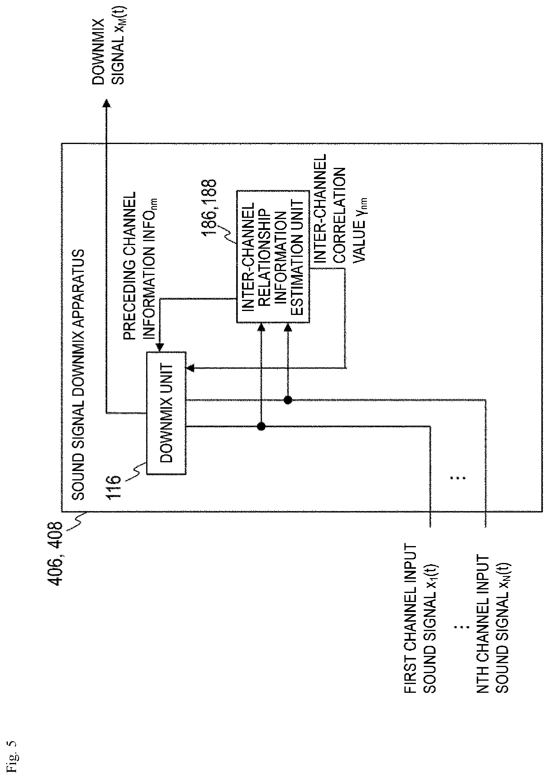 Patent US12315520 Figure 5 – Sound signal downmixing method, sound signal coding method, sound signal downmixing apparatus, sound signal coding apparatus, program and recording medium