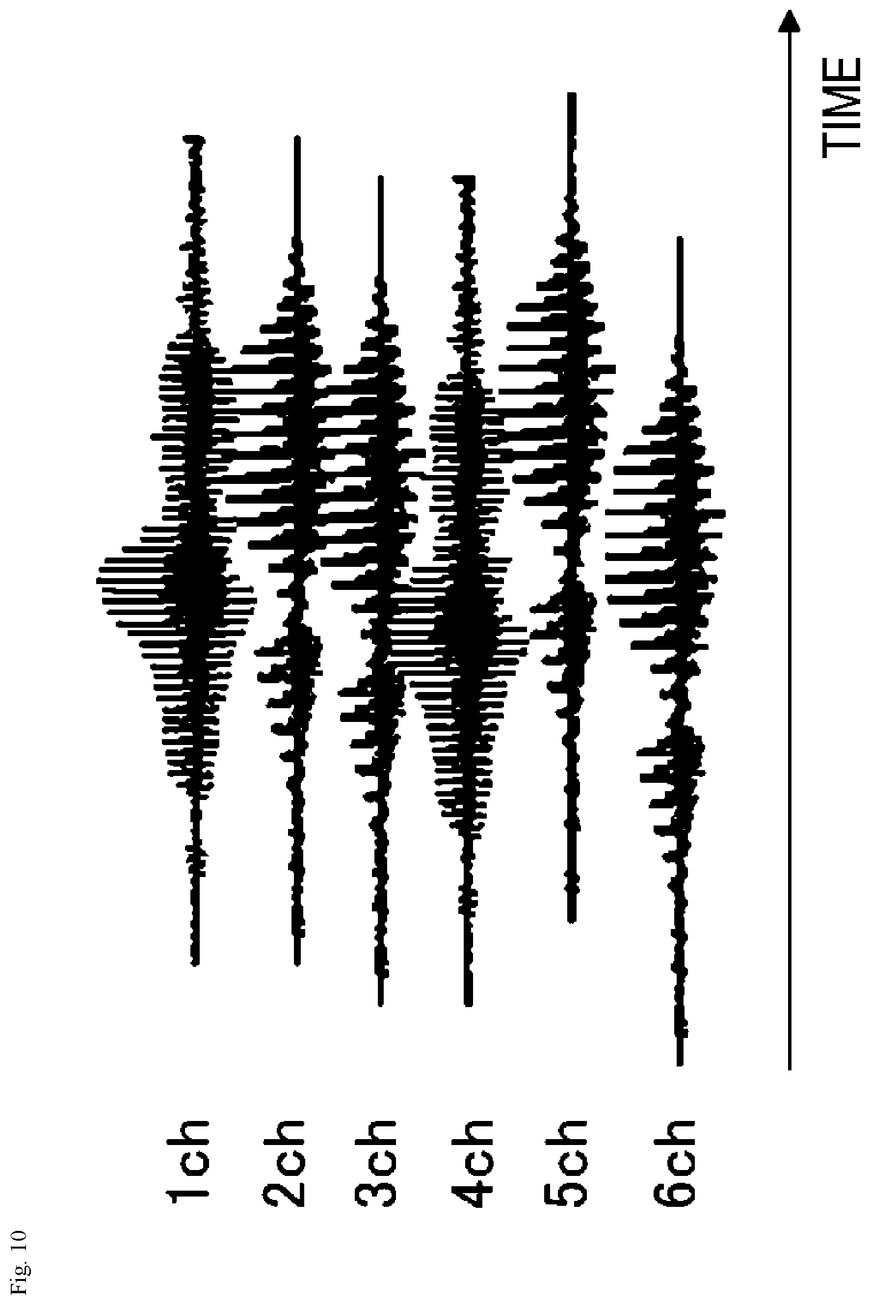 Patent US12315520 Figure 10 – Sound signal downmixing method, sound signal coding method, sound signal downmixing apparatus, sound signal coding apparatus, program and recording medium