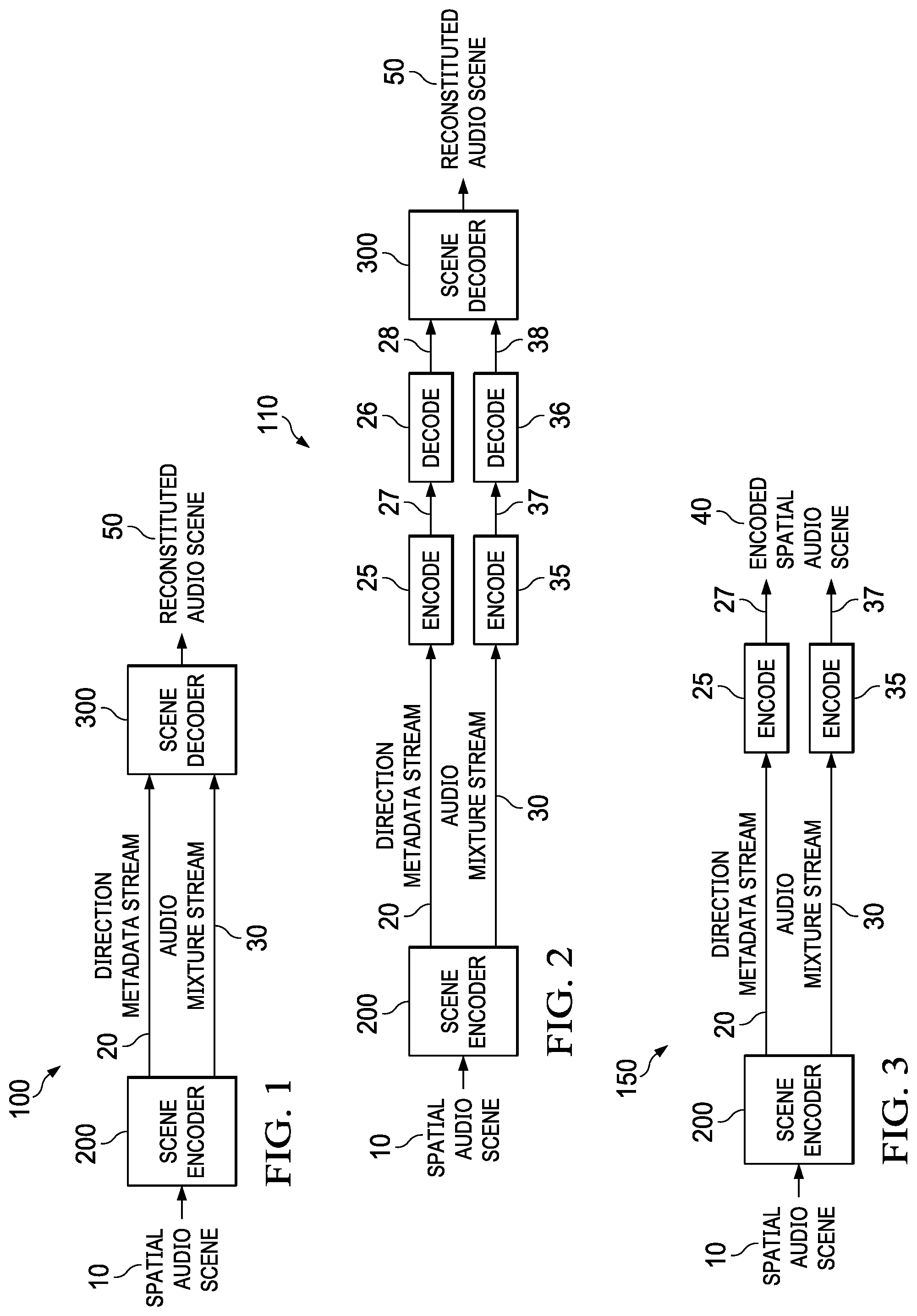 Patent US12315523 — Multichannel audio encode and decode using directional metadata — Figure 1