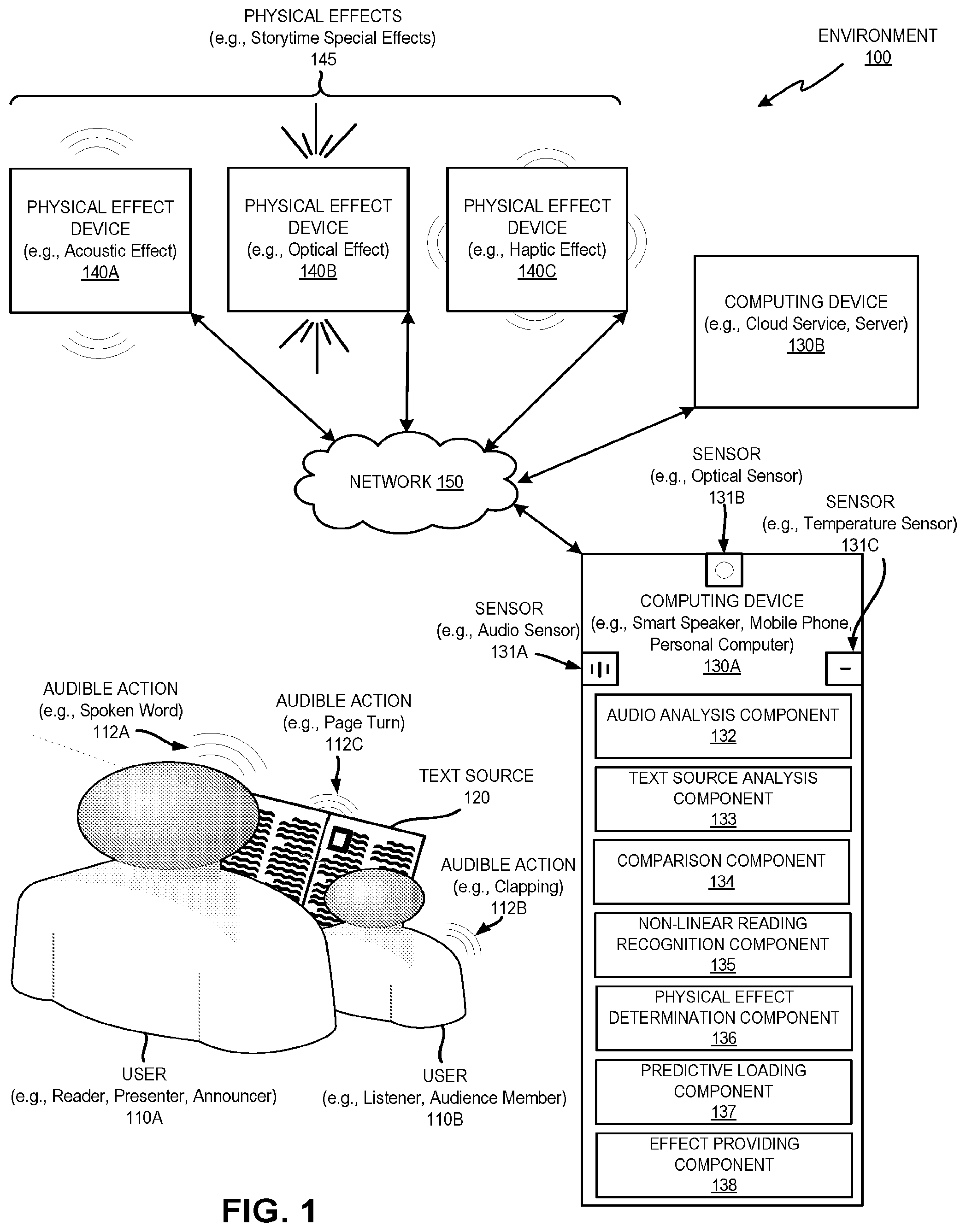 Patent US12315533 — Algorithmic determination of a story readers discontinuation of reading — Figure 1