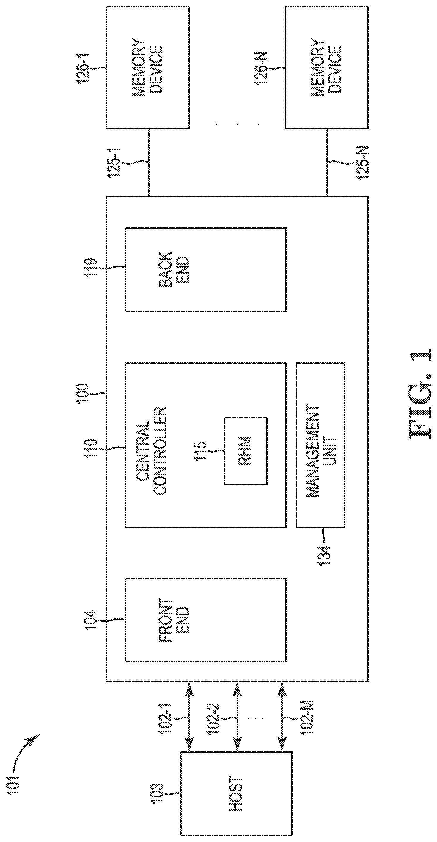 Patent US12315553 — Selectable row hammer mitigation — Figure 1