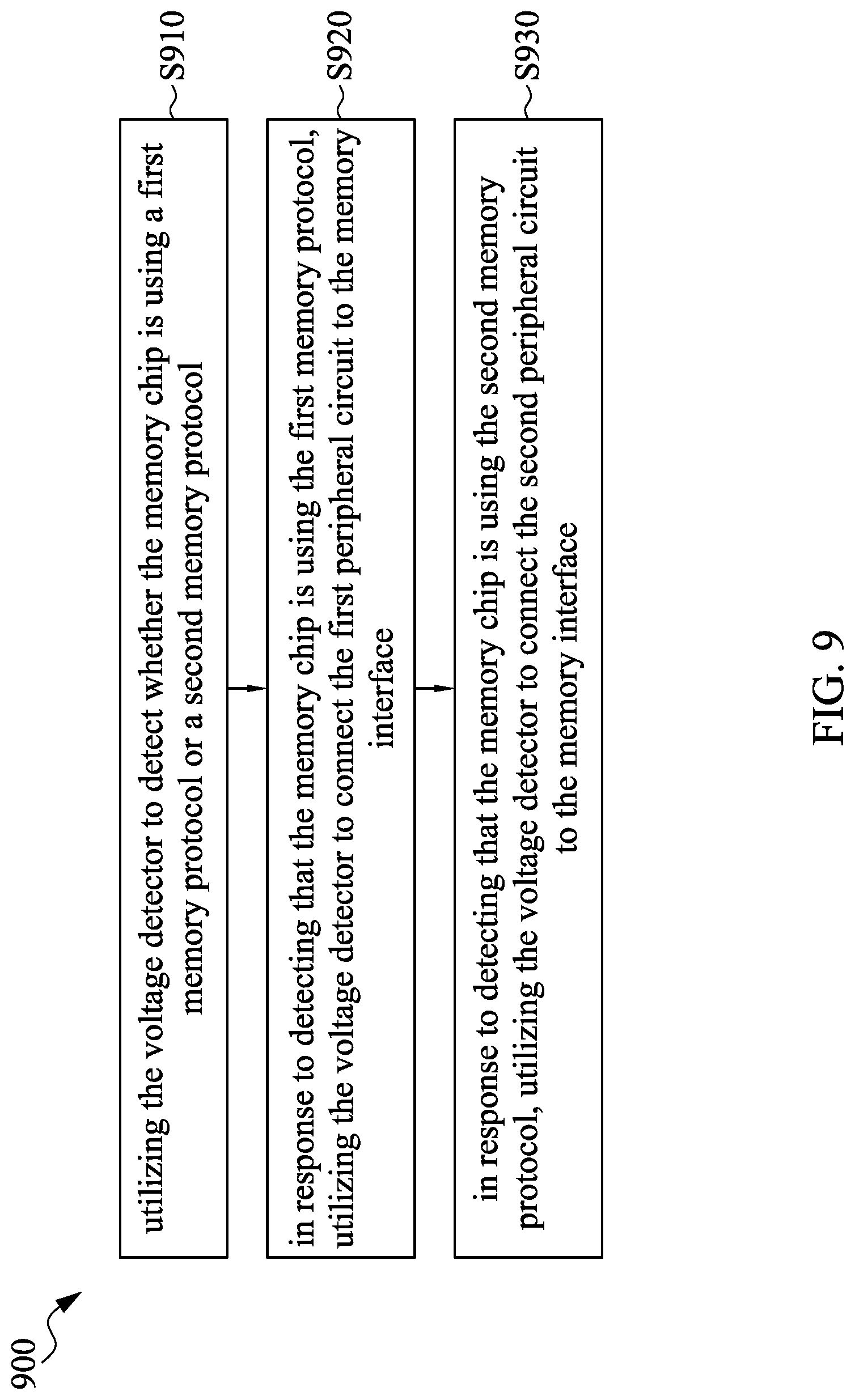 Patent US12315556 Figure 9 – Semiconductor device and method for manufacturing the same