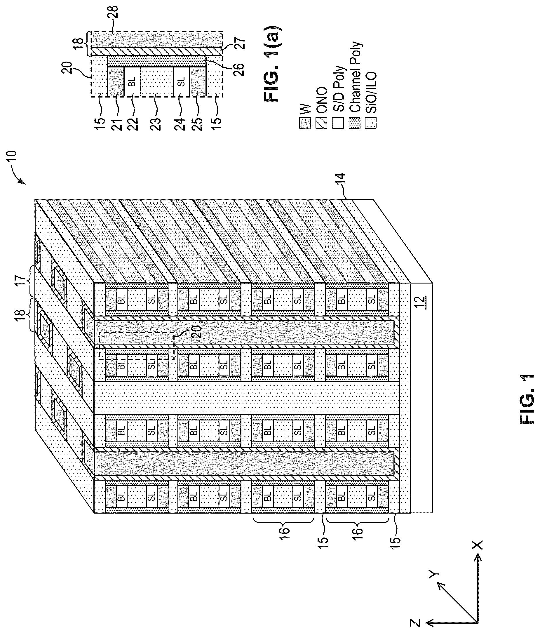 Patent US12315565 — Three-dimensional memory structure fabricated using repeated active stack sections — Figure 1